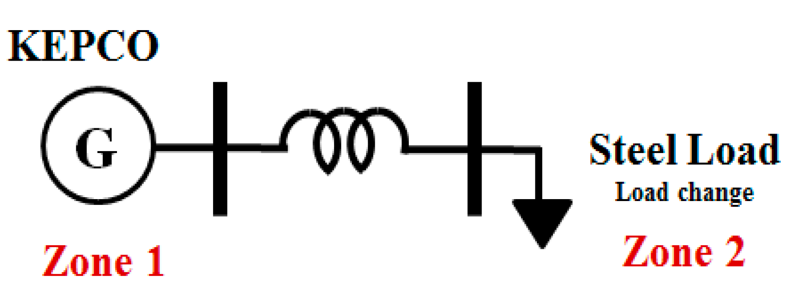 Energies 13 04812 g024