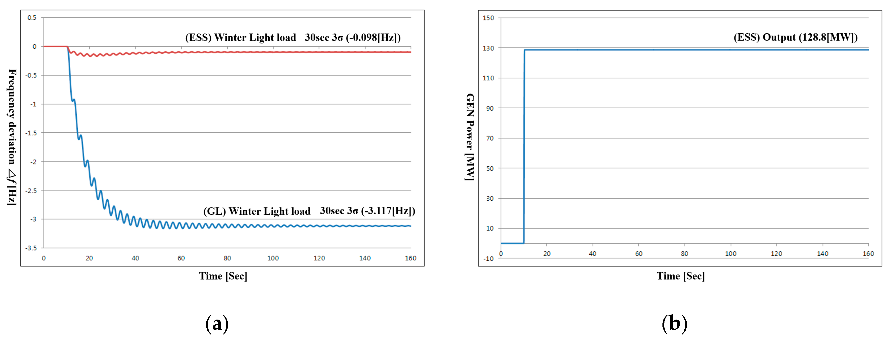Energies 13 04812 g026