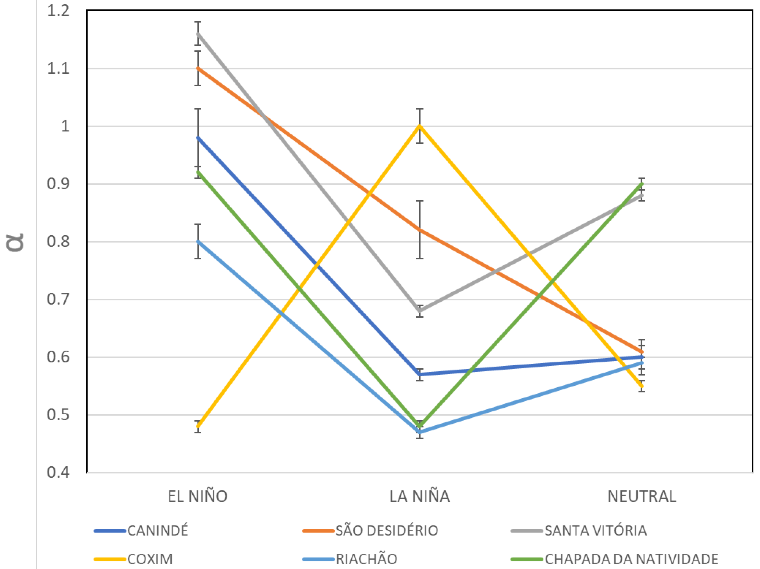 Energies 13 04816 g005