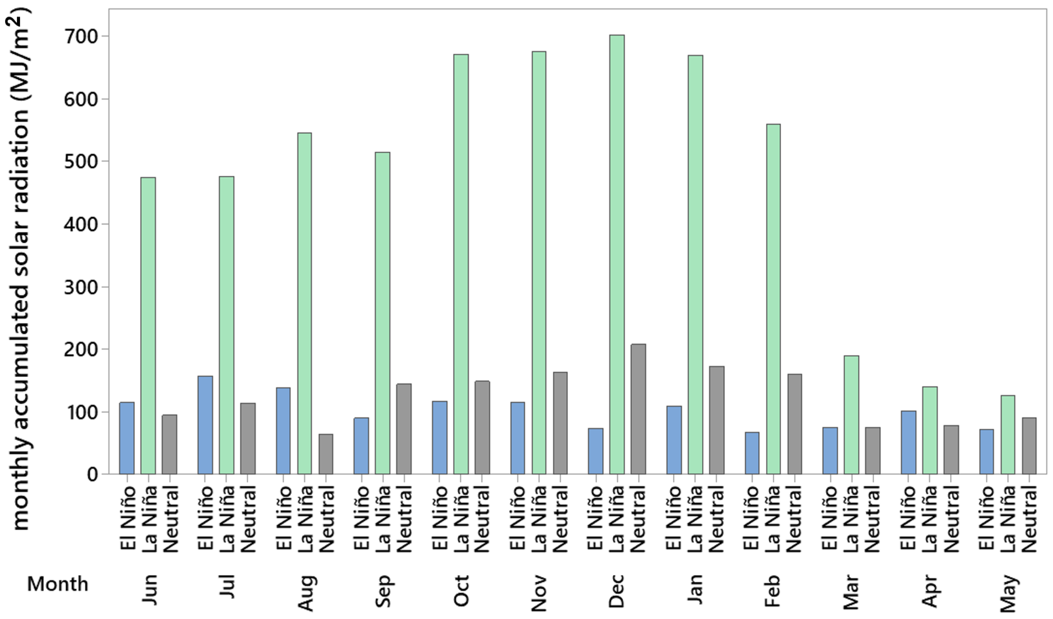 Energies 13 04816 g007