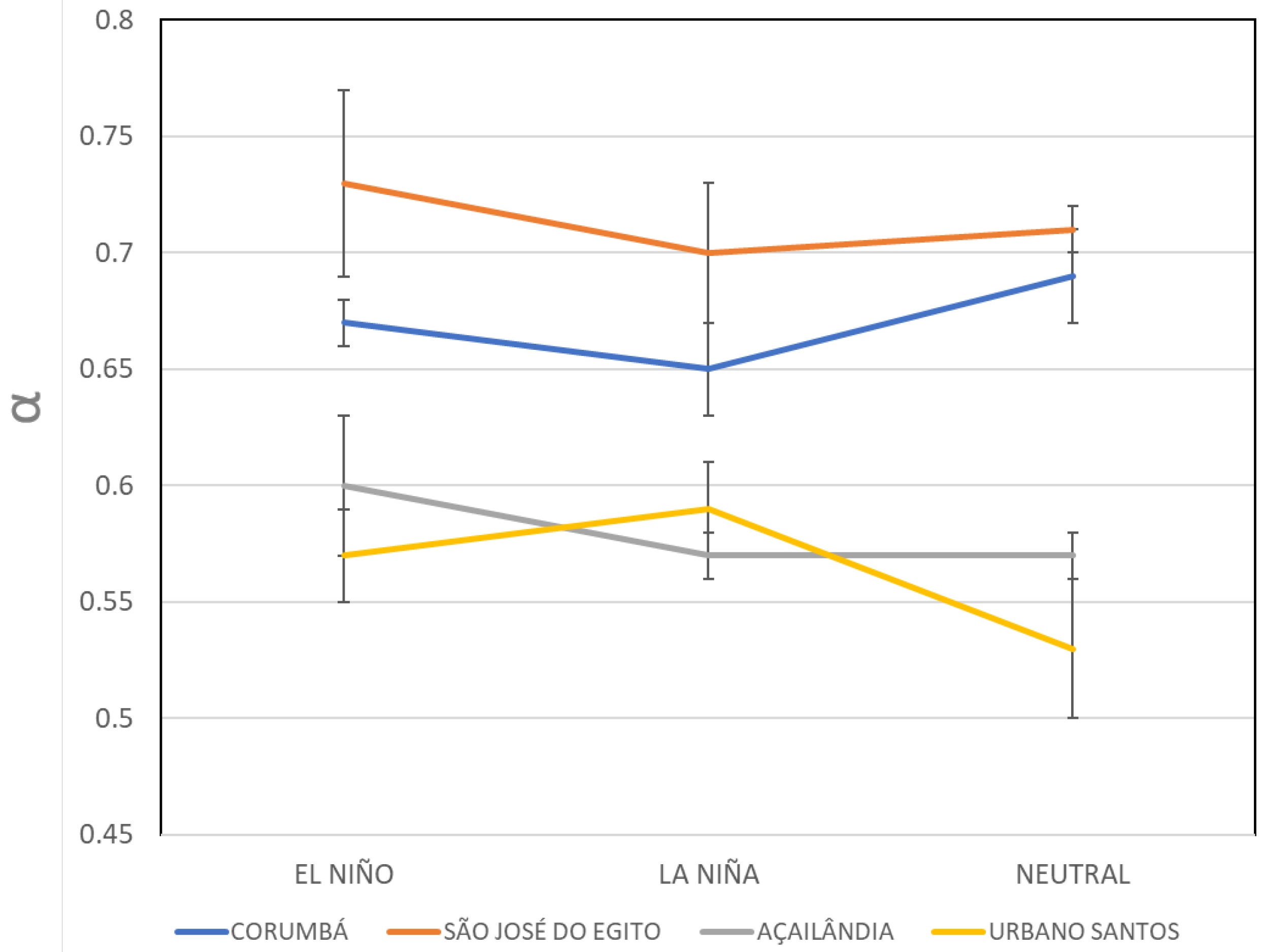 Energies 13 04816 g008