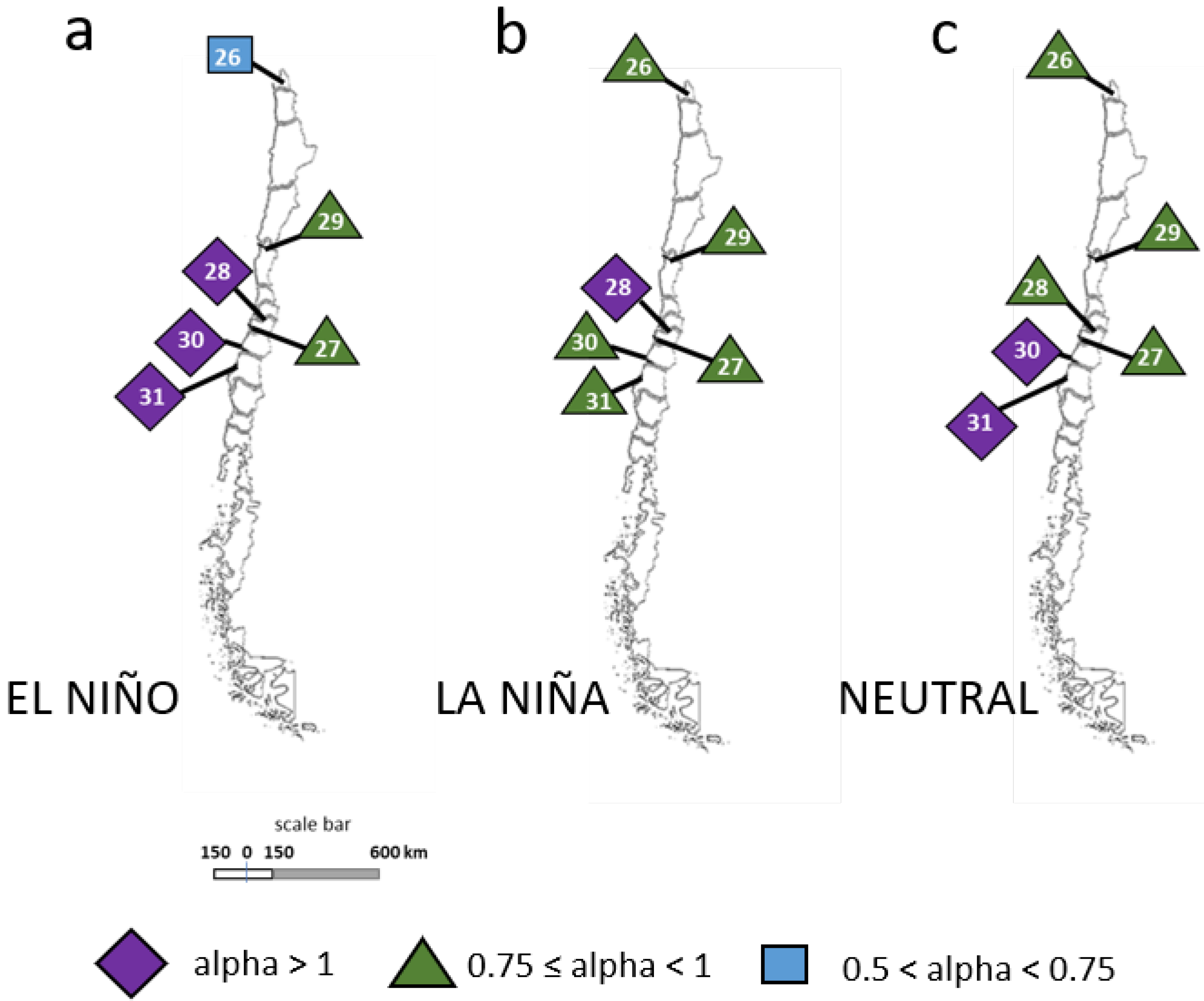 Energies 13 04816 g010
