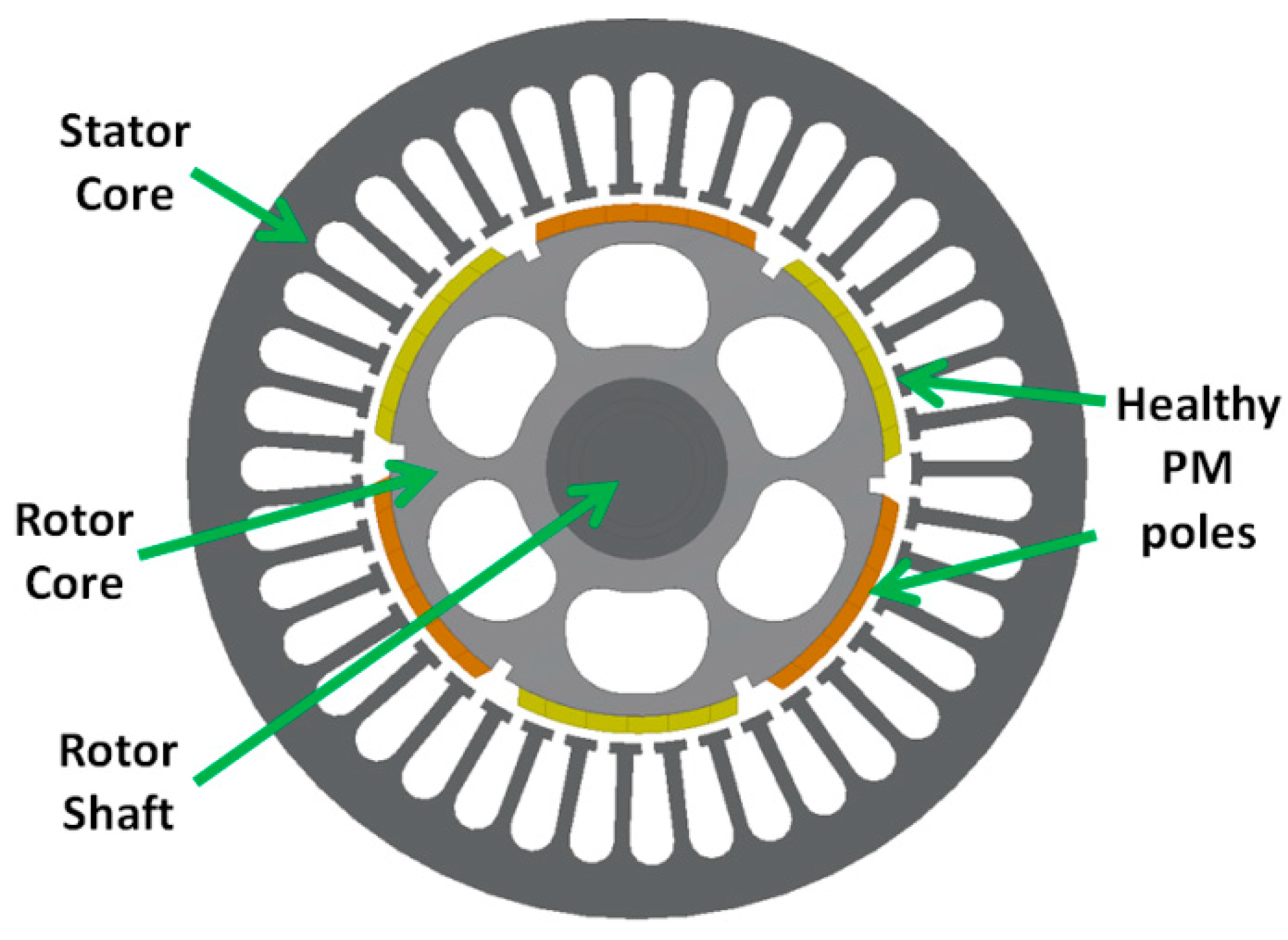 Energies 13 04817 g001