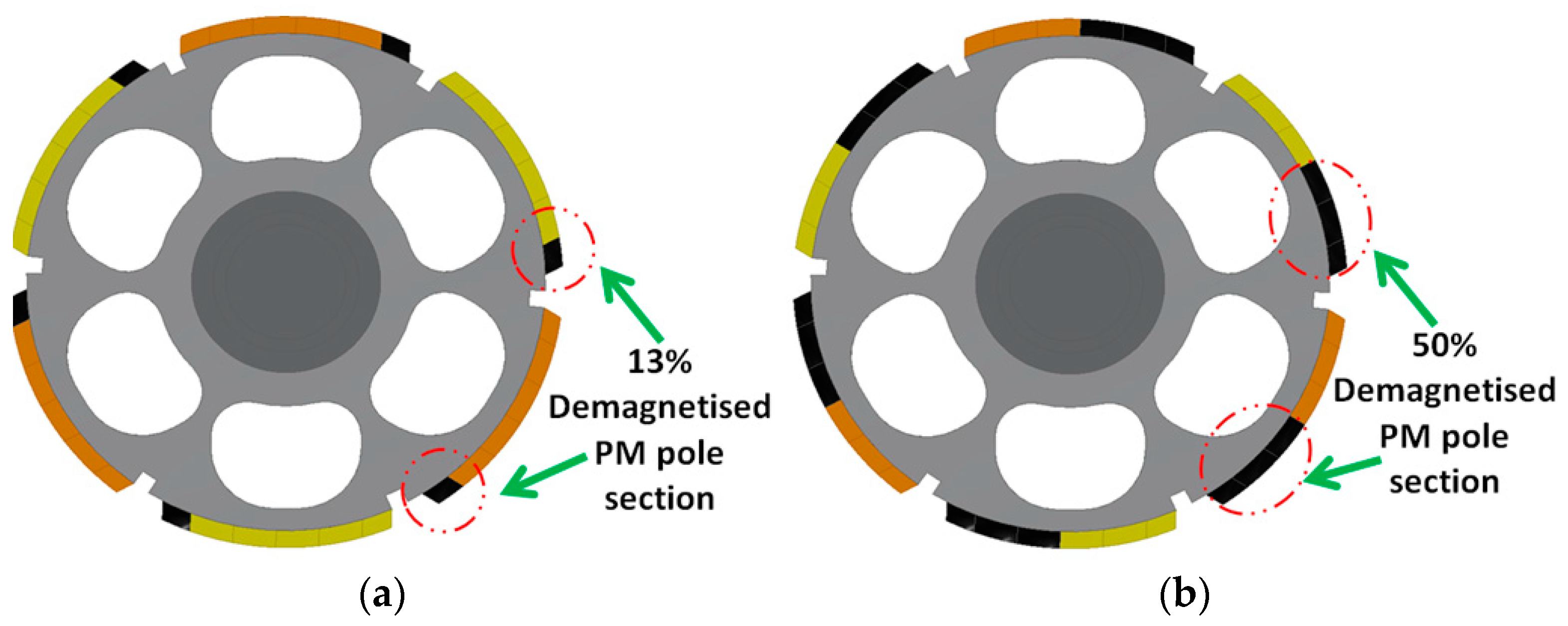 Energies 13 04817 g002
