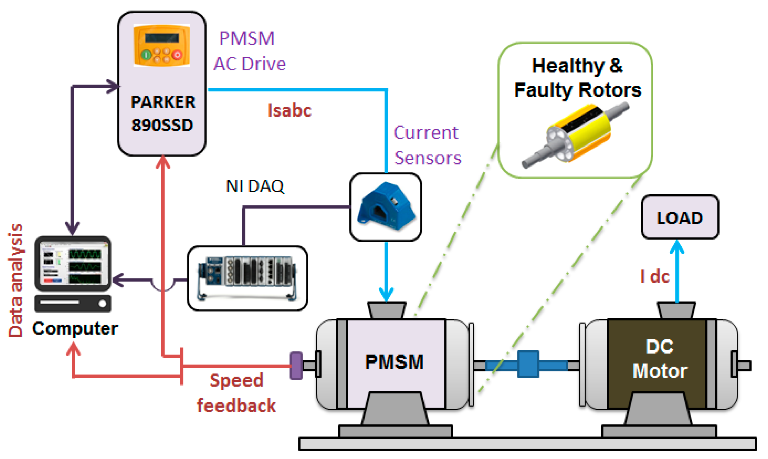 Energies 13 04817 g003