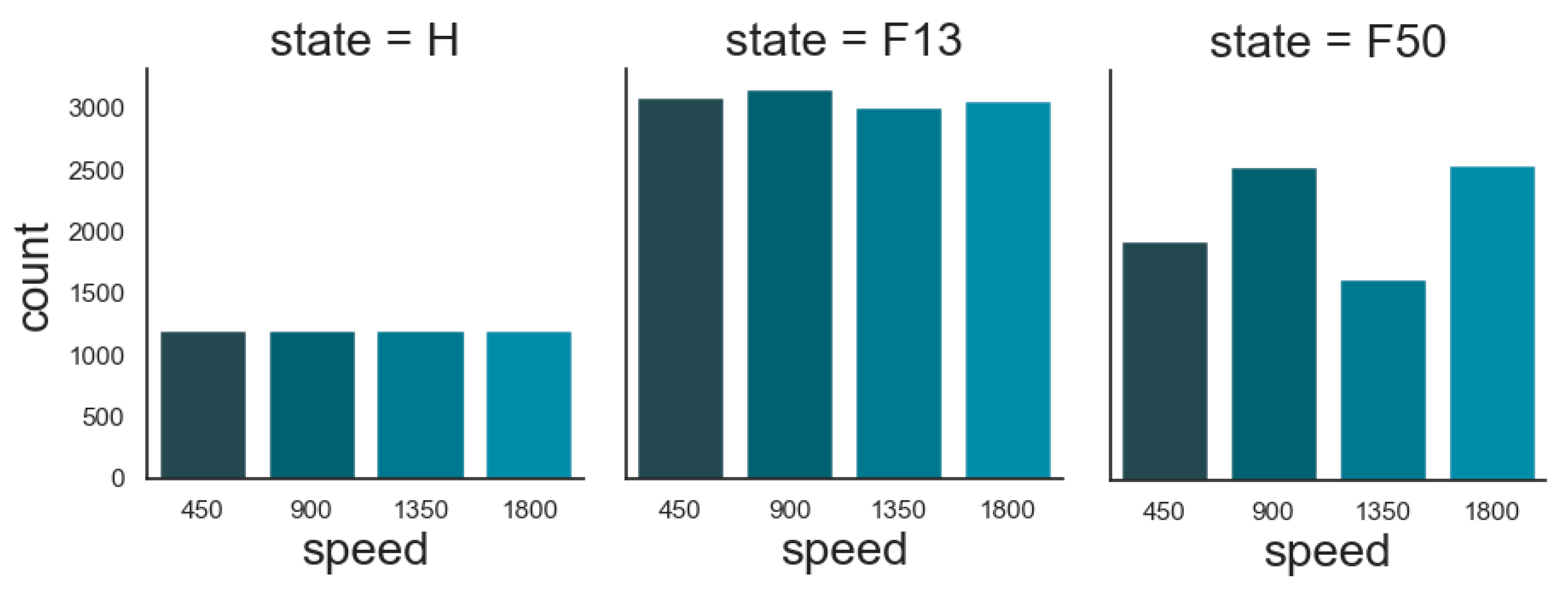 Energies 13 04817 g005