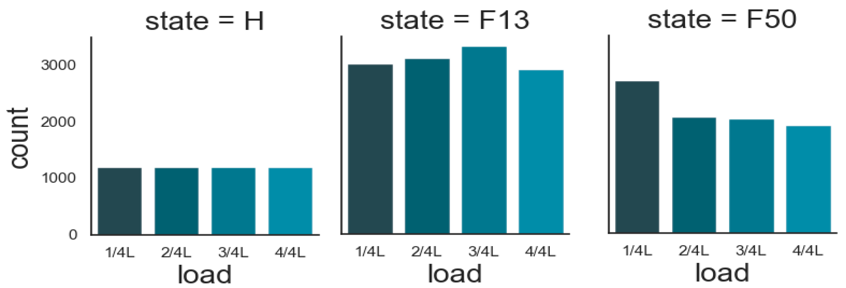 Energies 13 04817 g006