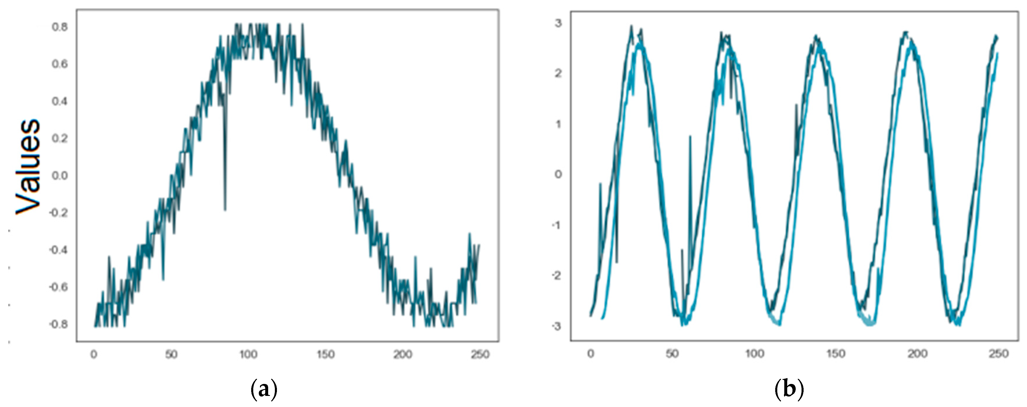 Energies 13 04817 g007