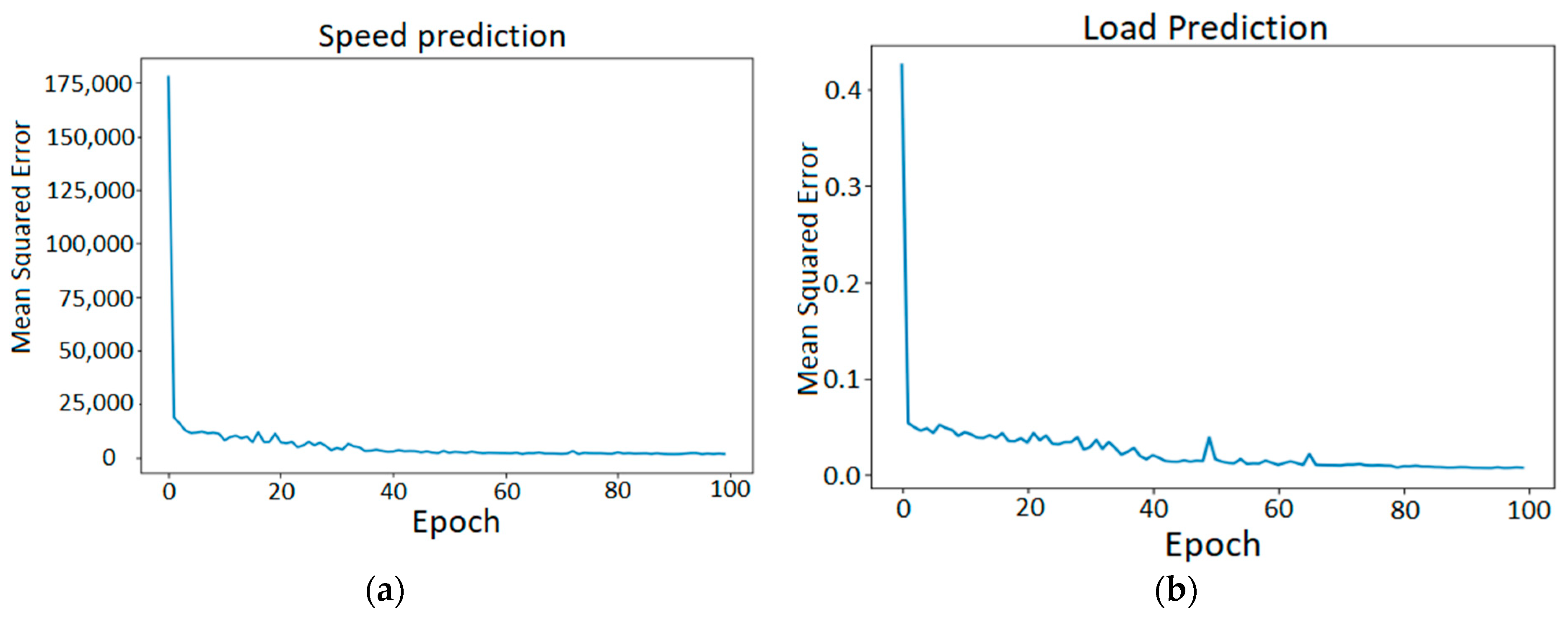 Energies 13 04817 g009