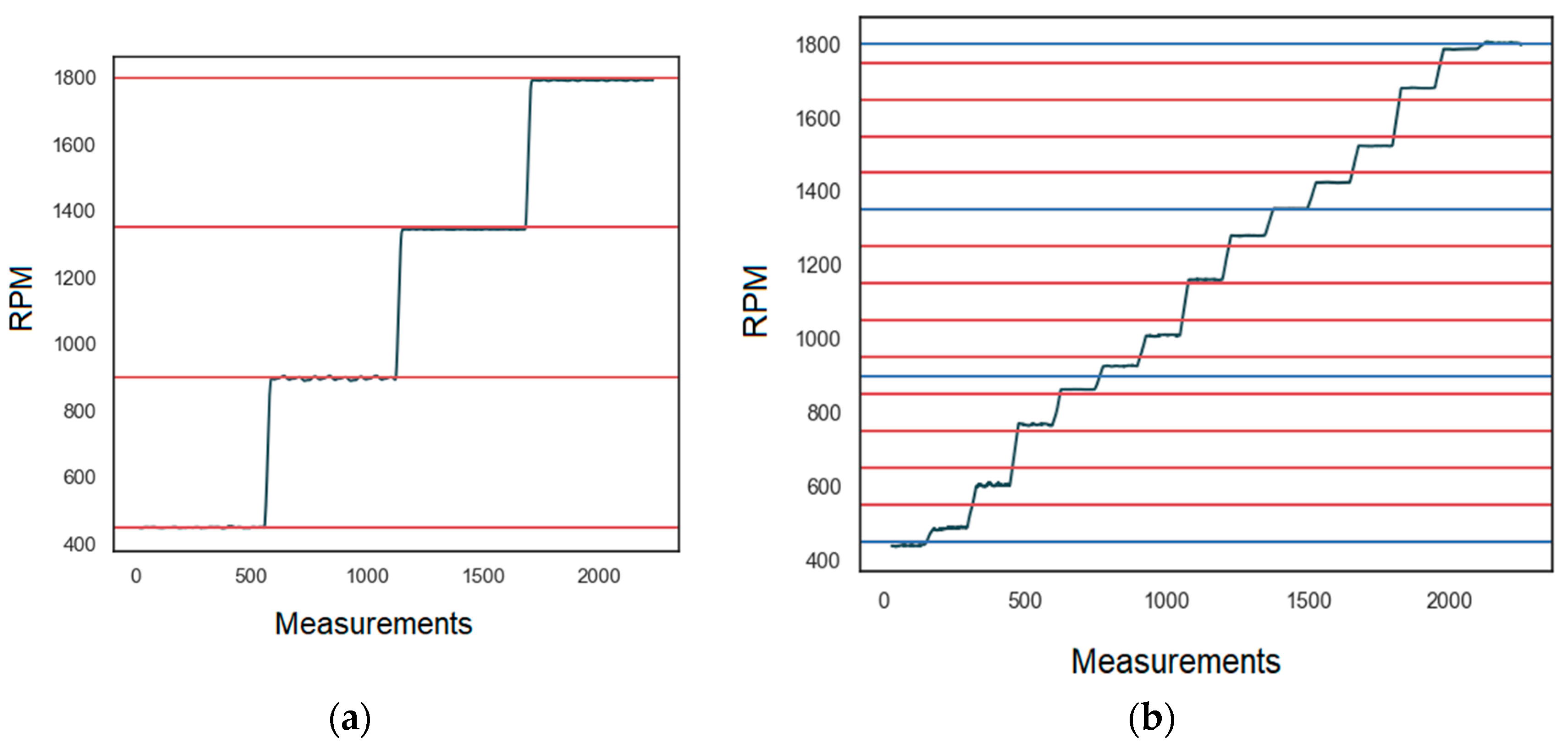 Energies 13 04817 g010
