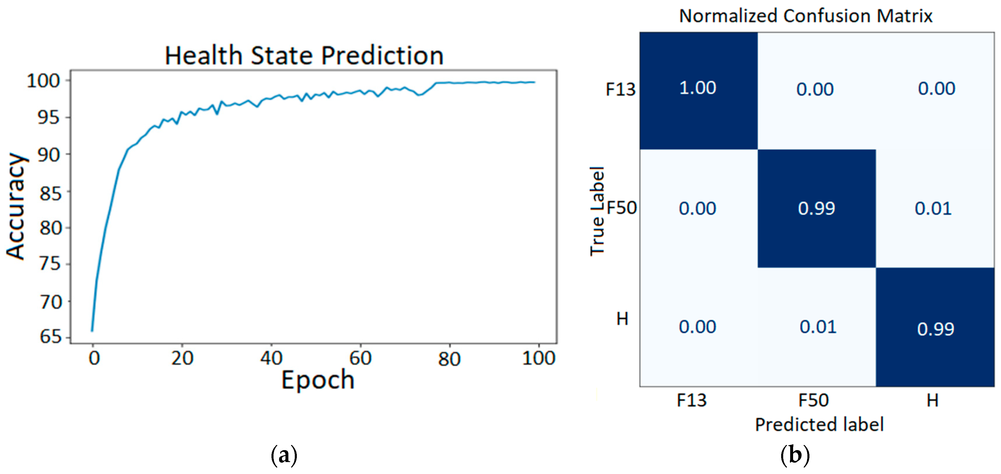 Energies 13 04817 g011