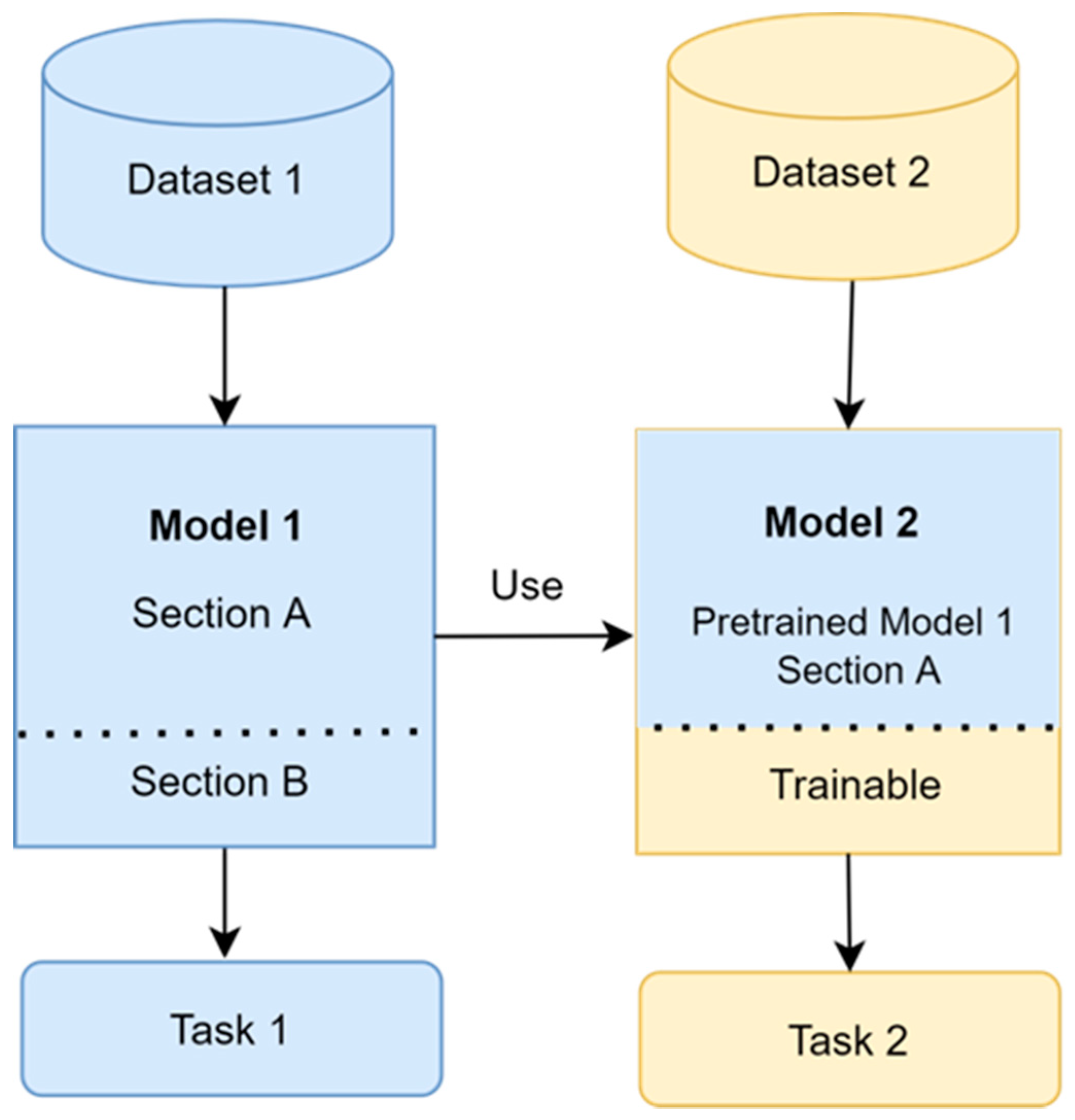 Energies 13 04817 g012