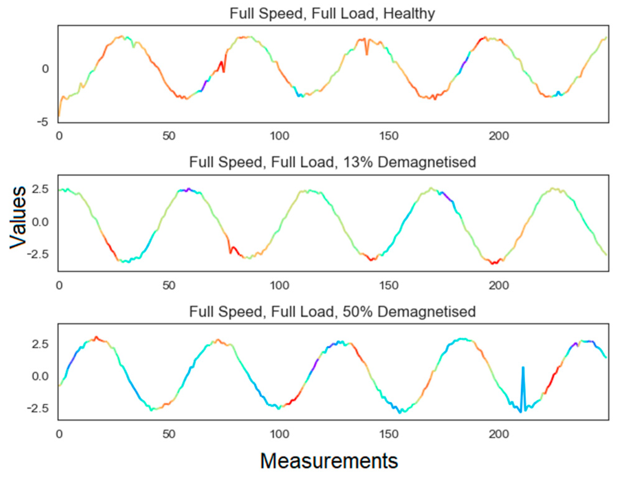 Energies 13 04817 g014