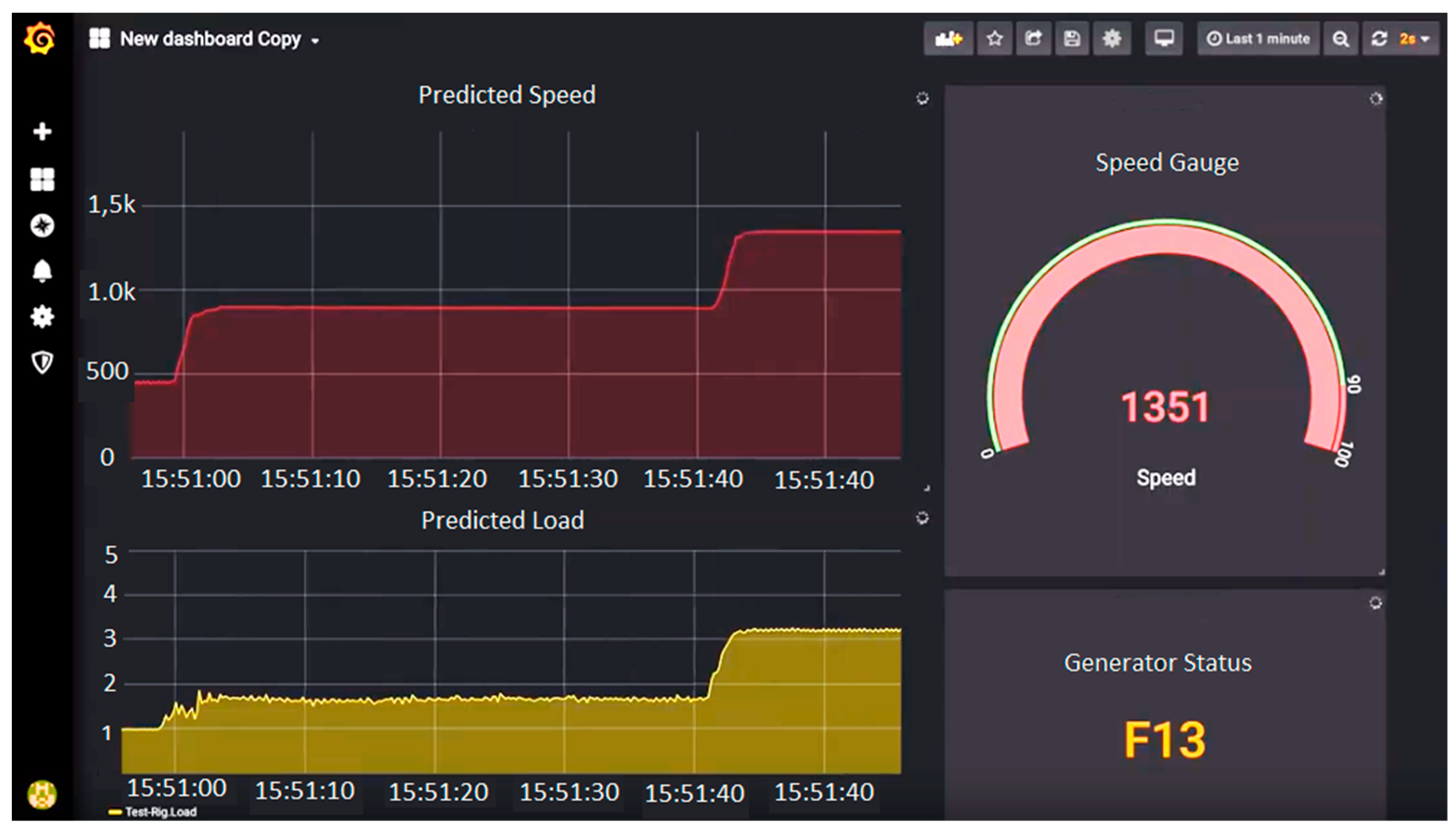 Energies 13 04817 g015