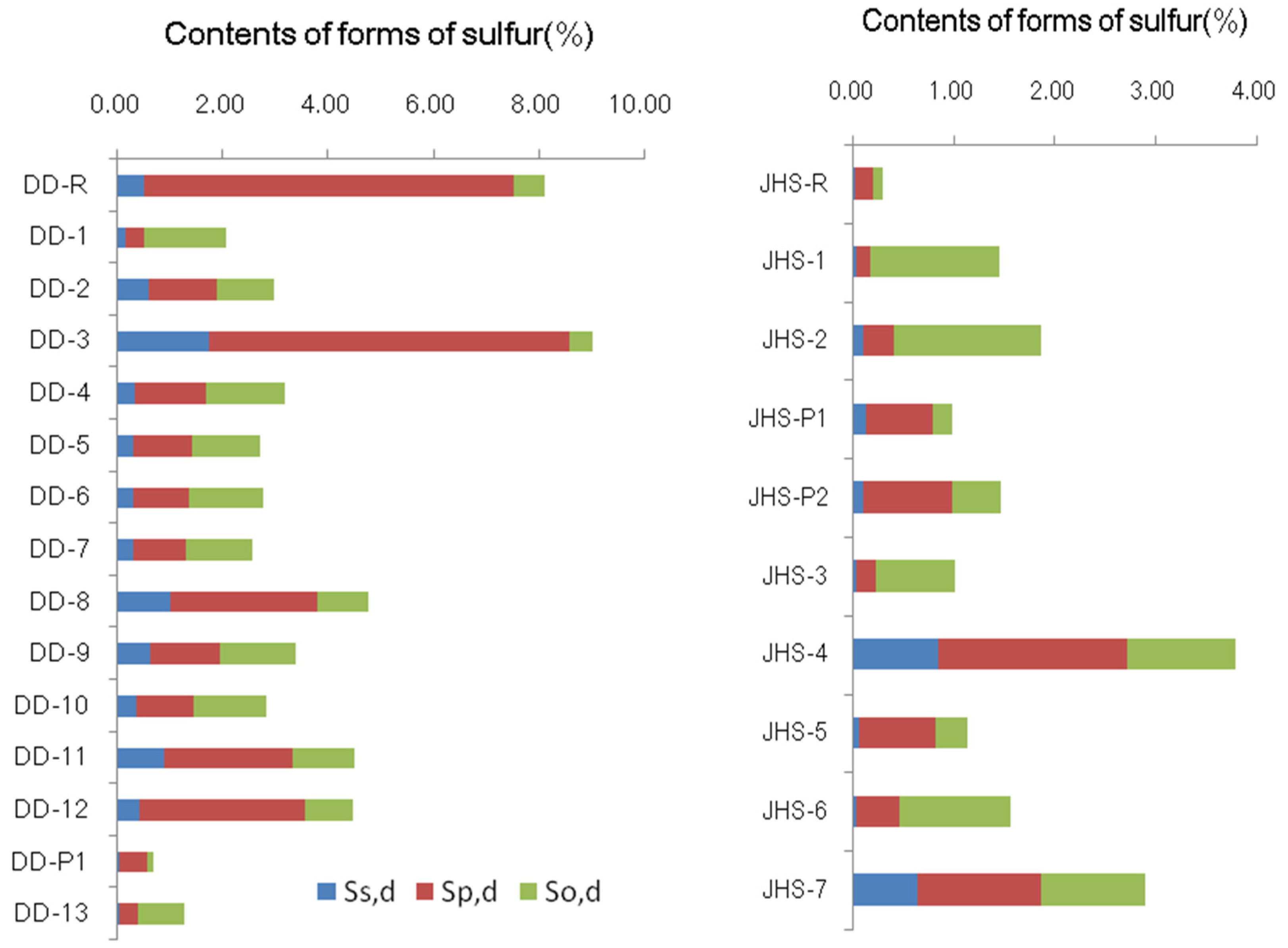 Energies 13 04818 g003