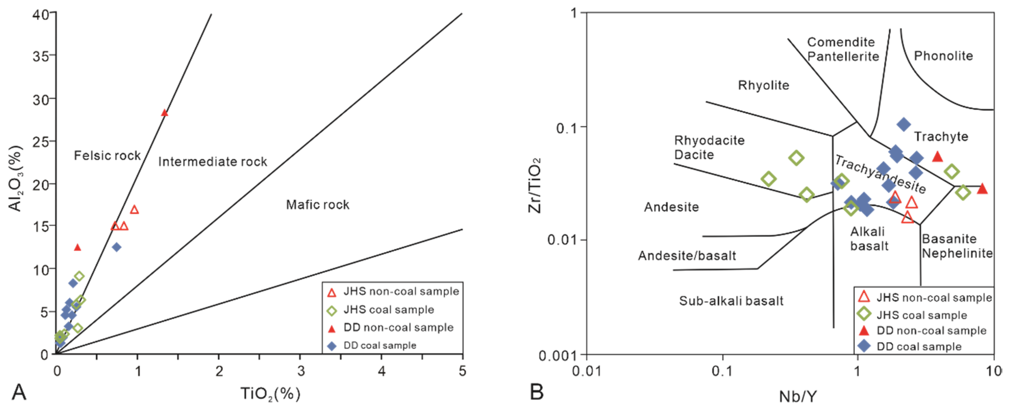 Energies 13 04818 g008