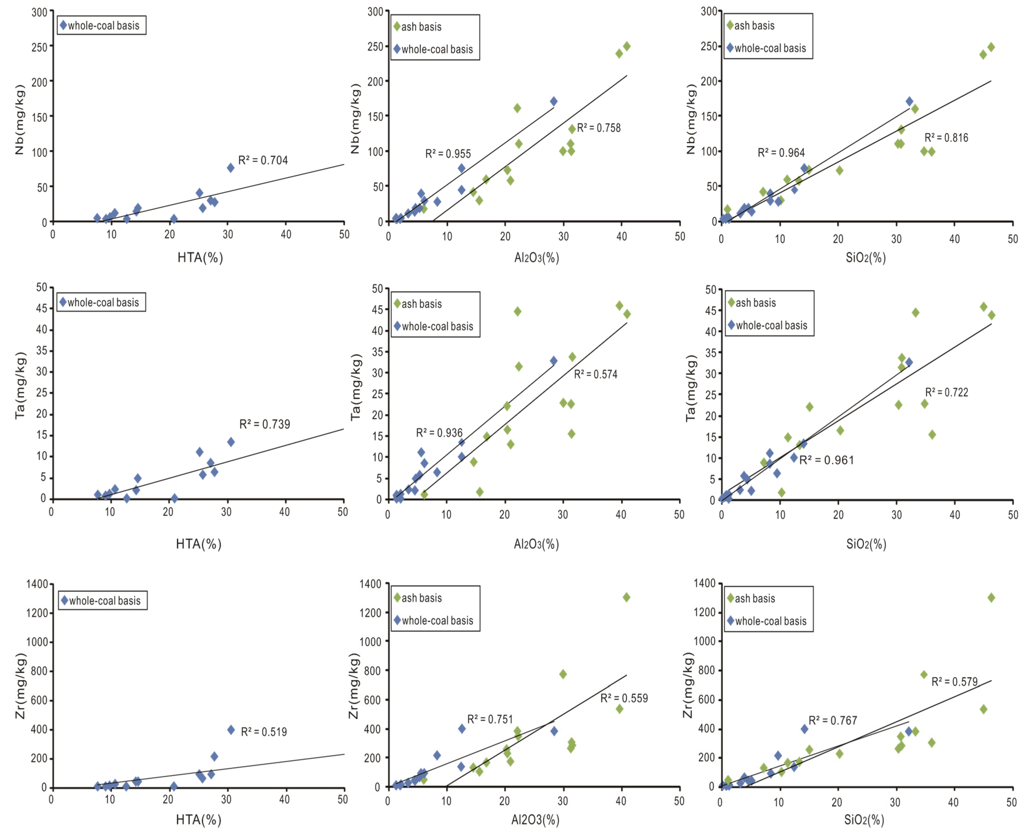 Energies 13 04818 g009