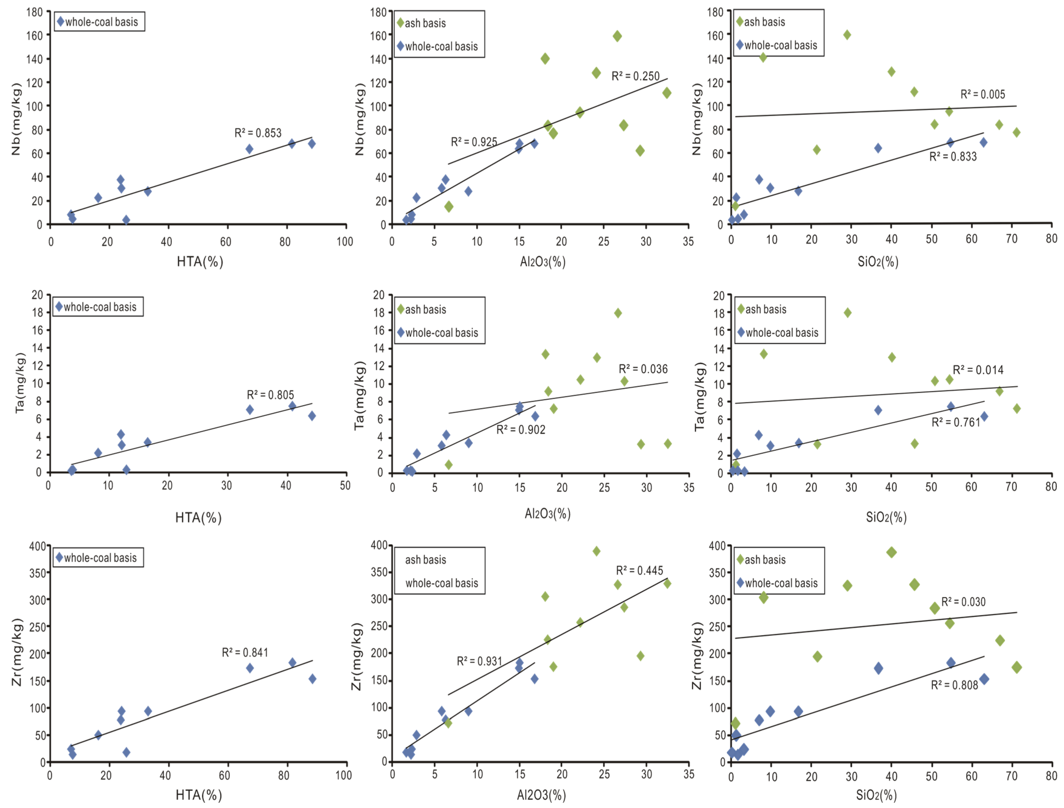 Energies 13 04818 g010