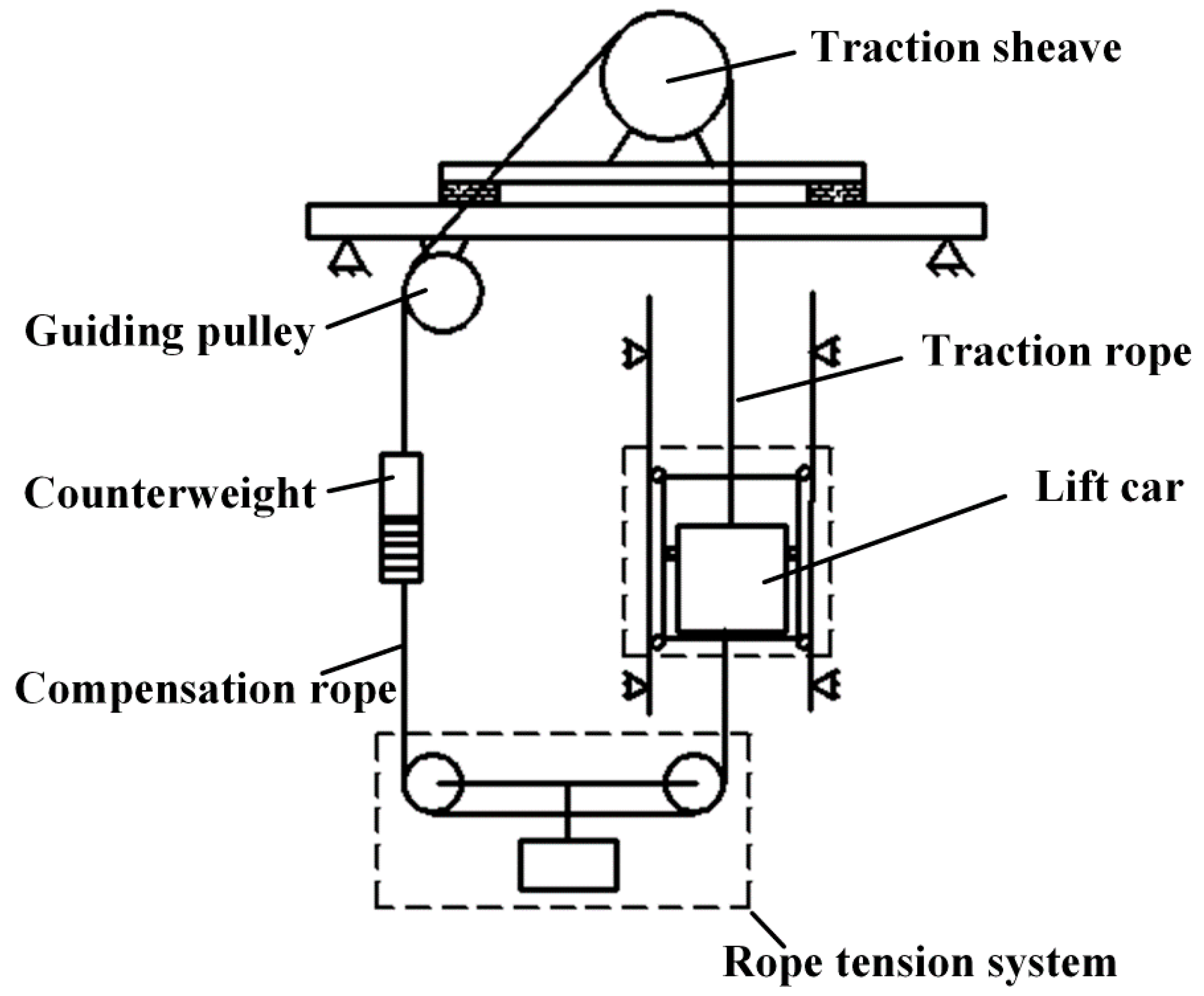 Energies 13 04821 g001