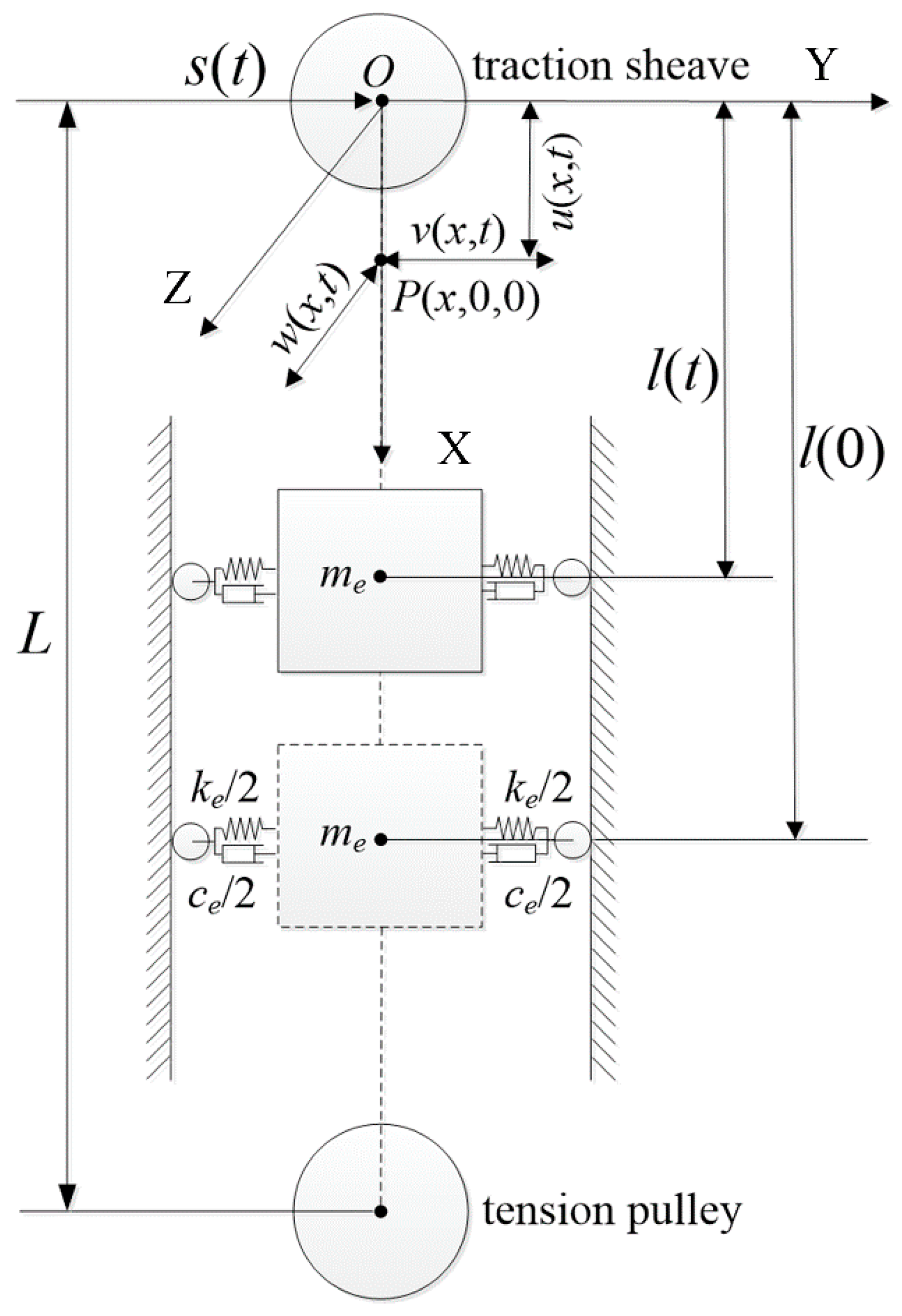 Energies 13 04821 g002