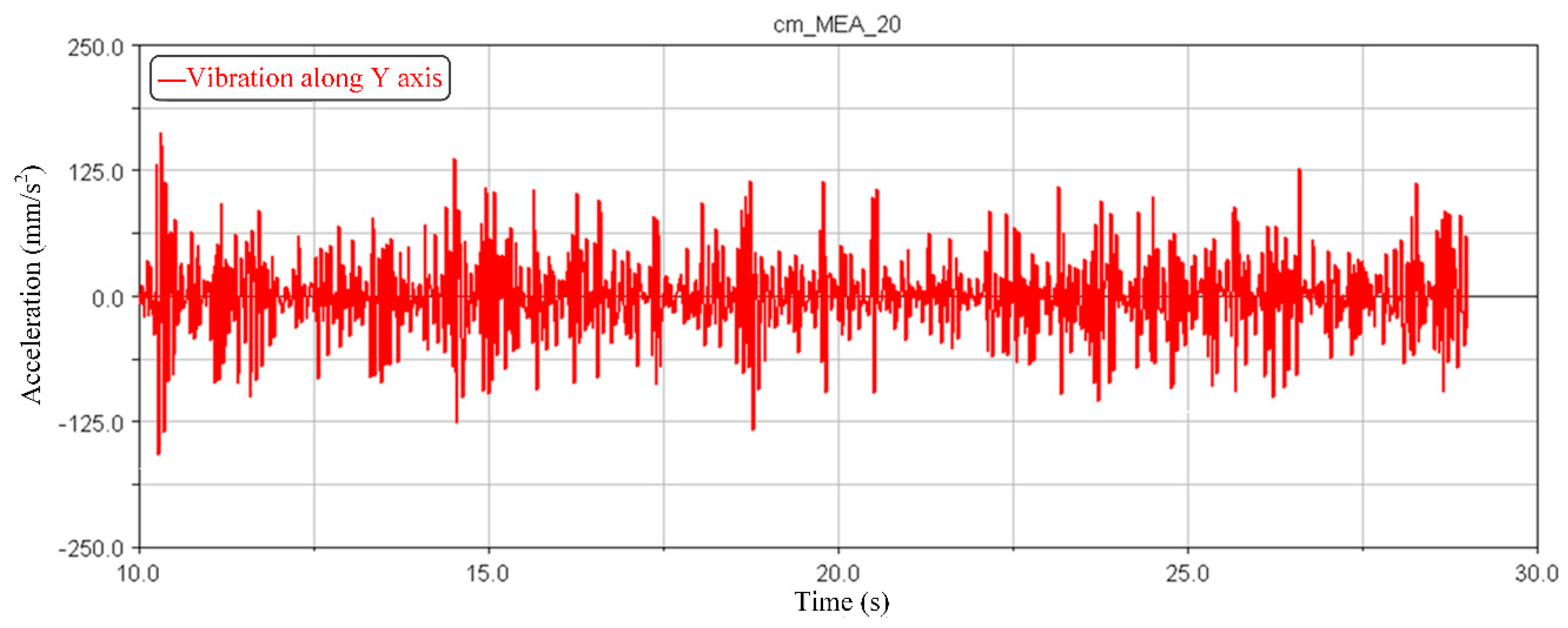 Energies 13 04821 g004