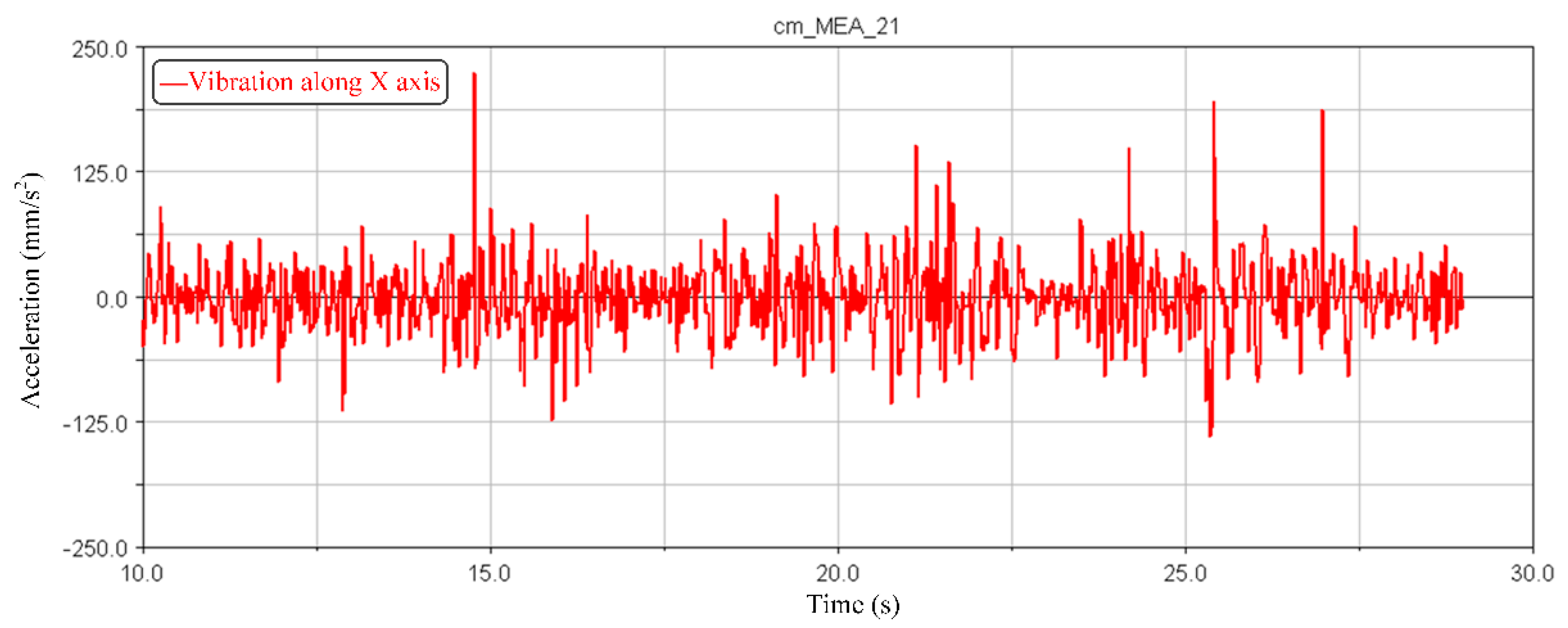 Energies 13 04821 g006