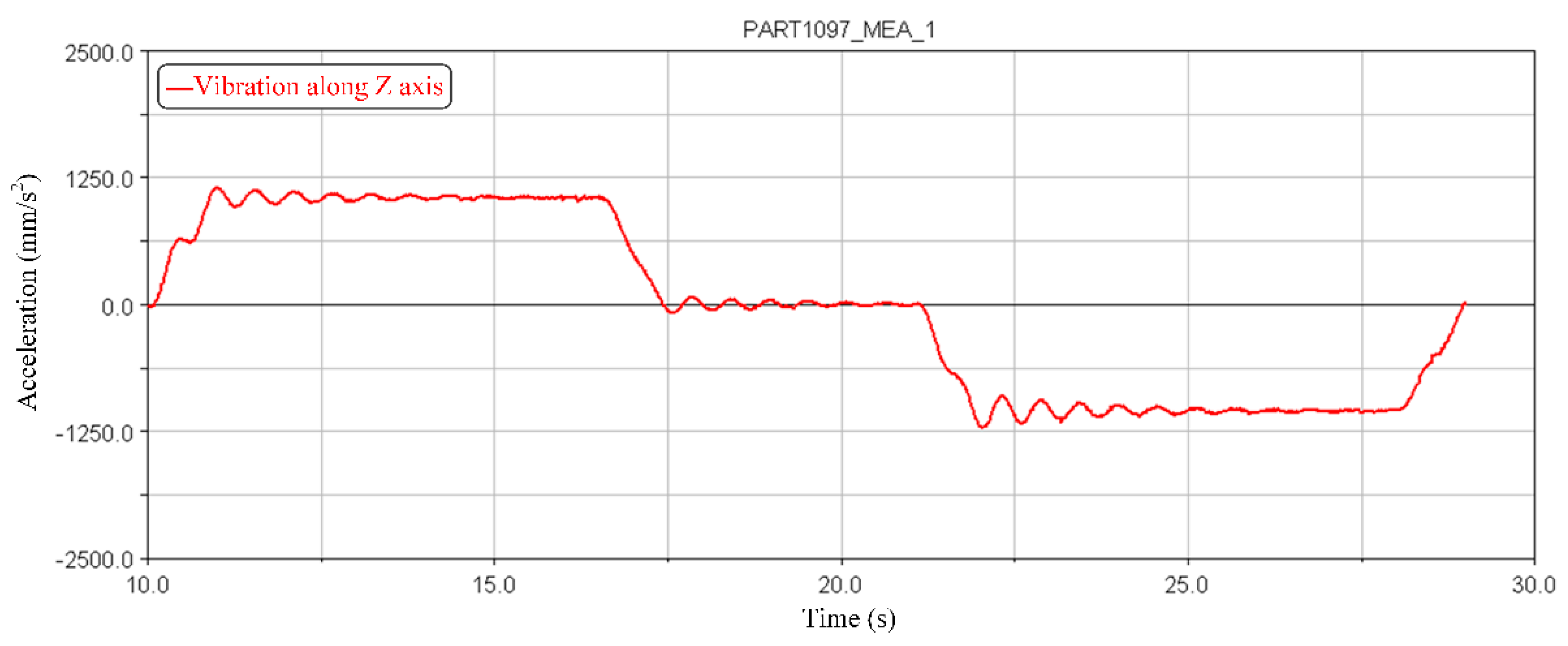 Energies 13 04821 g008