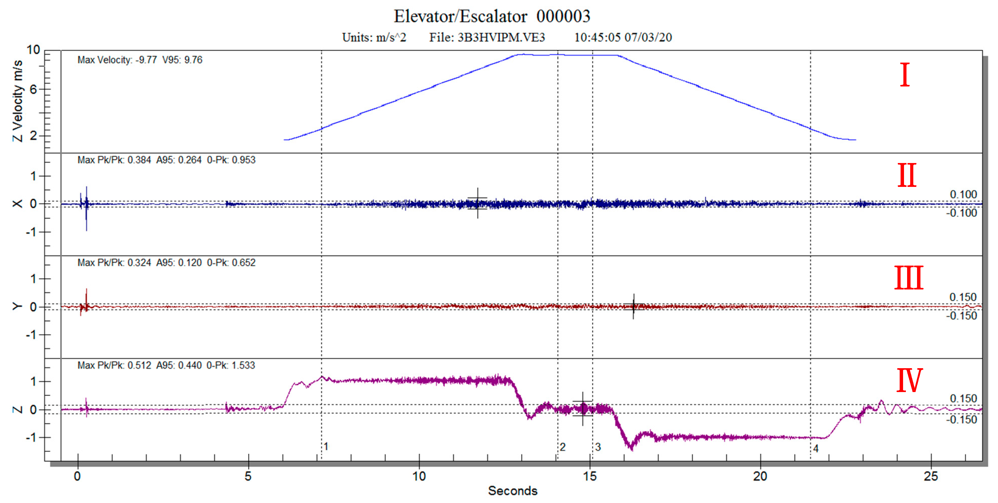 Energies 13 04821 g010