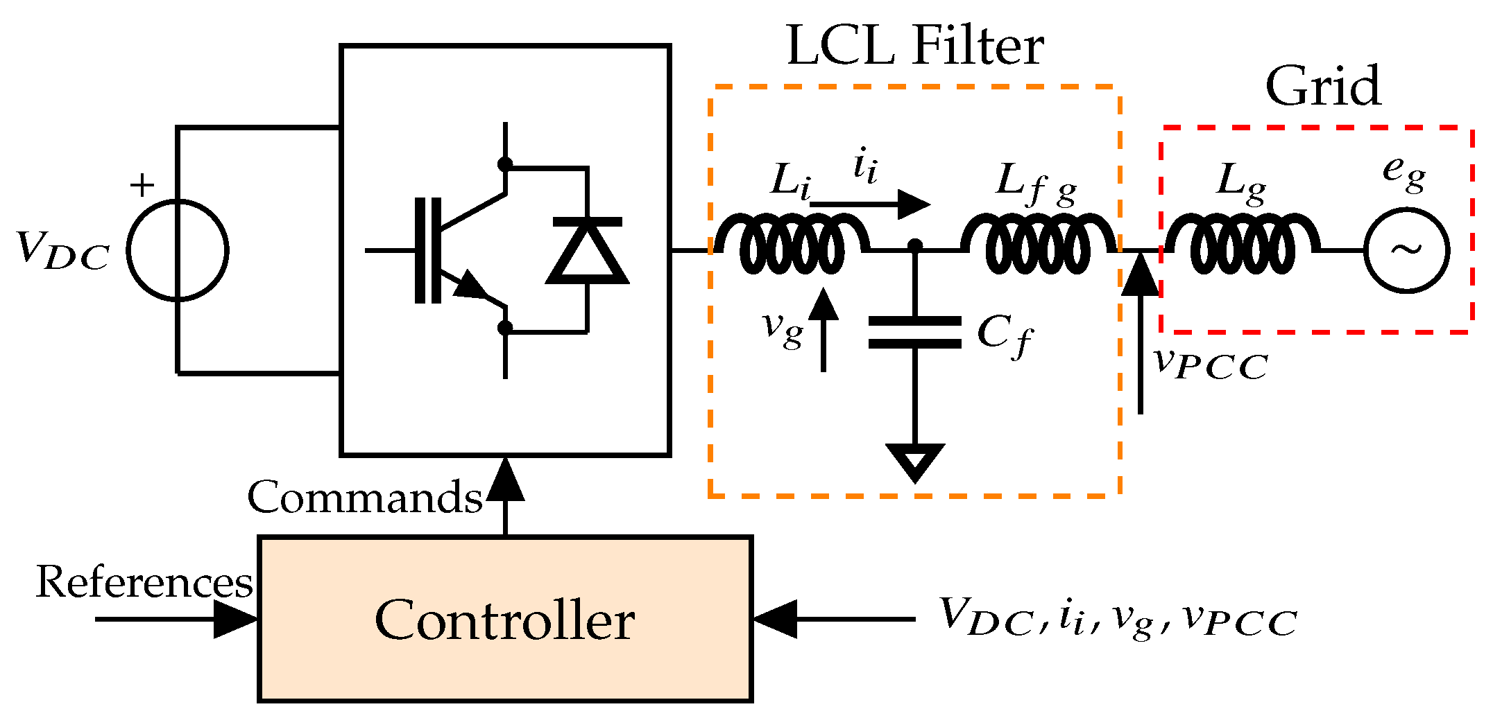 Energies 13 04824 g003