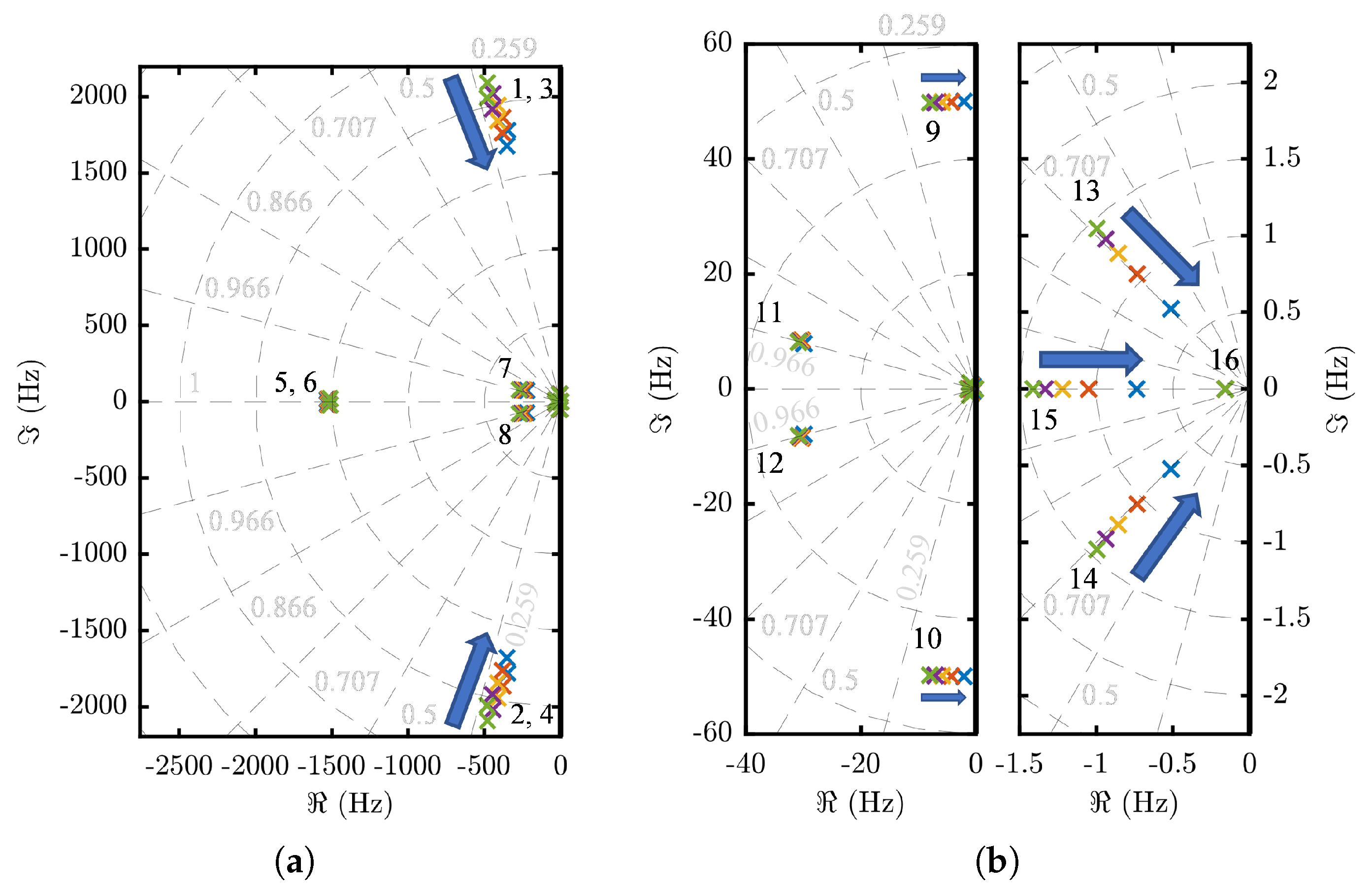 Energies 13 04824 g009