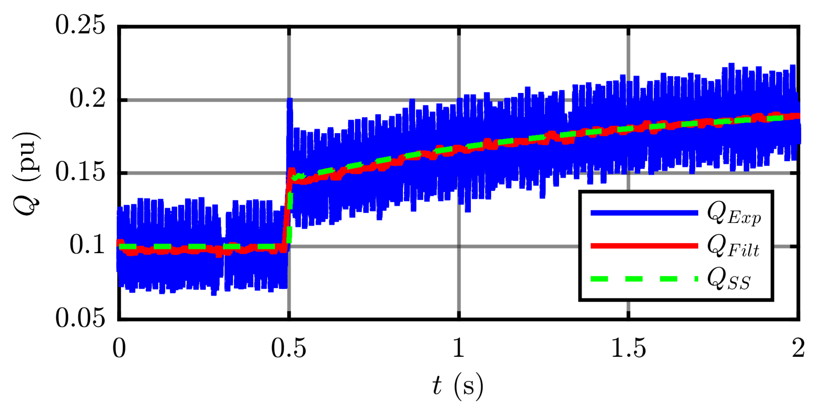 Energies 13 04824 g012