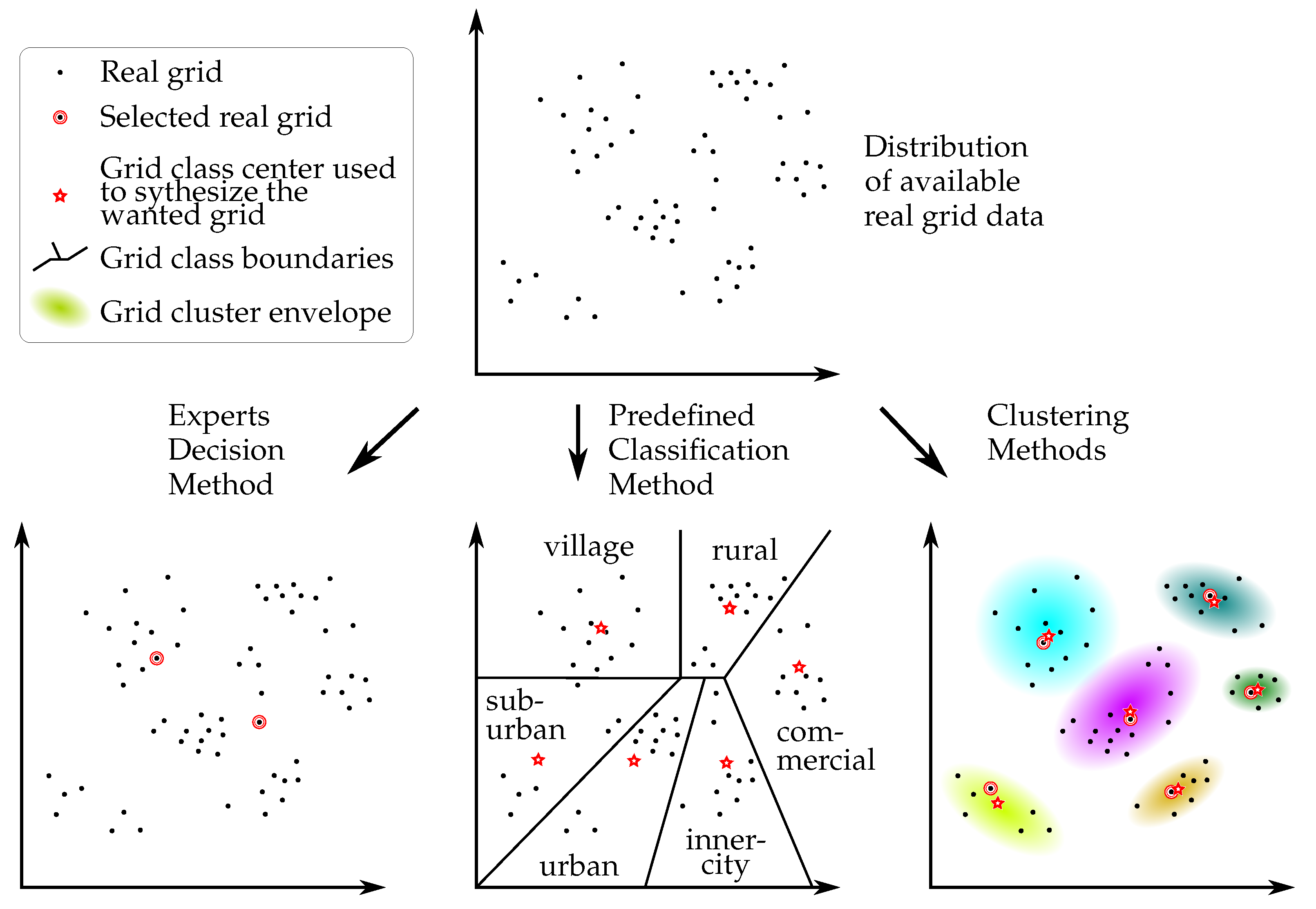 Energies 13 04826 g001