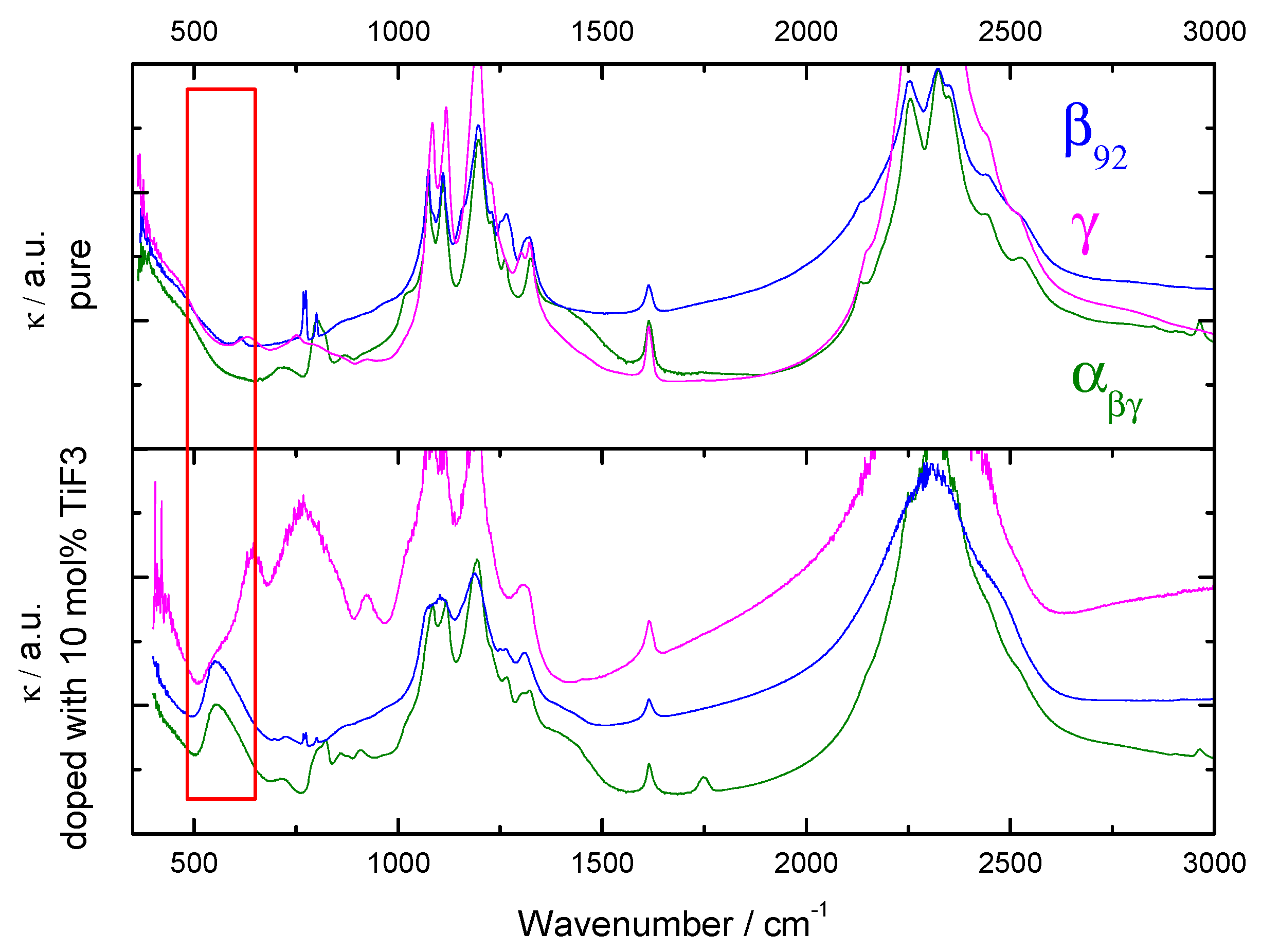 Energies 13 04828 g004