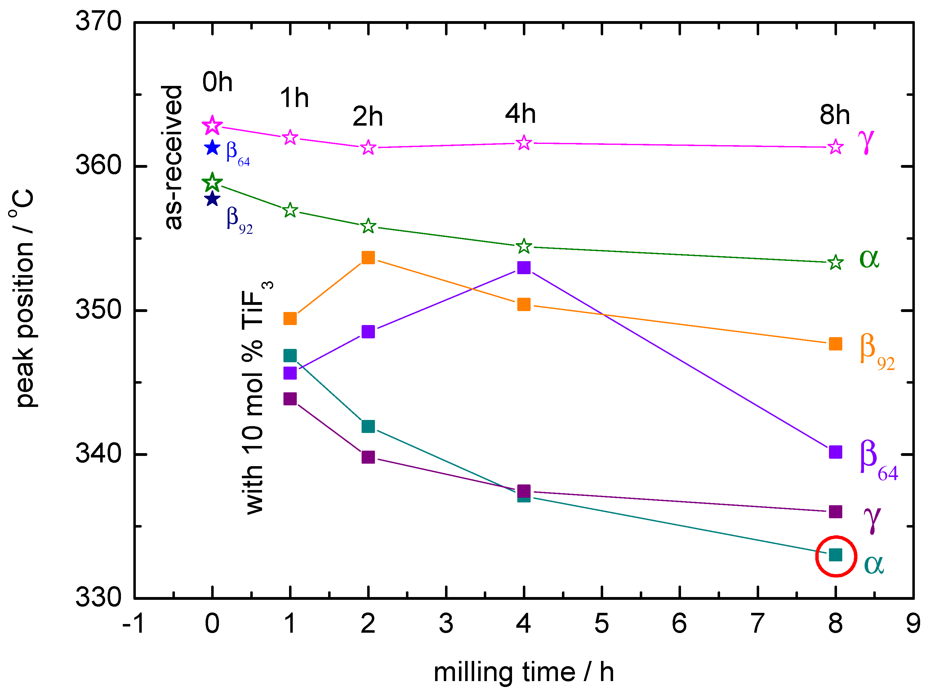 Energies 13 04828 g006
