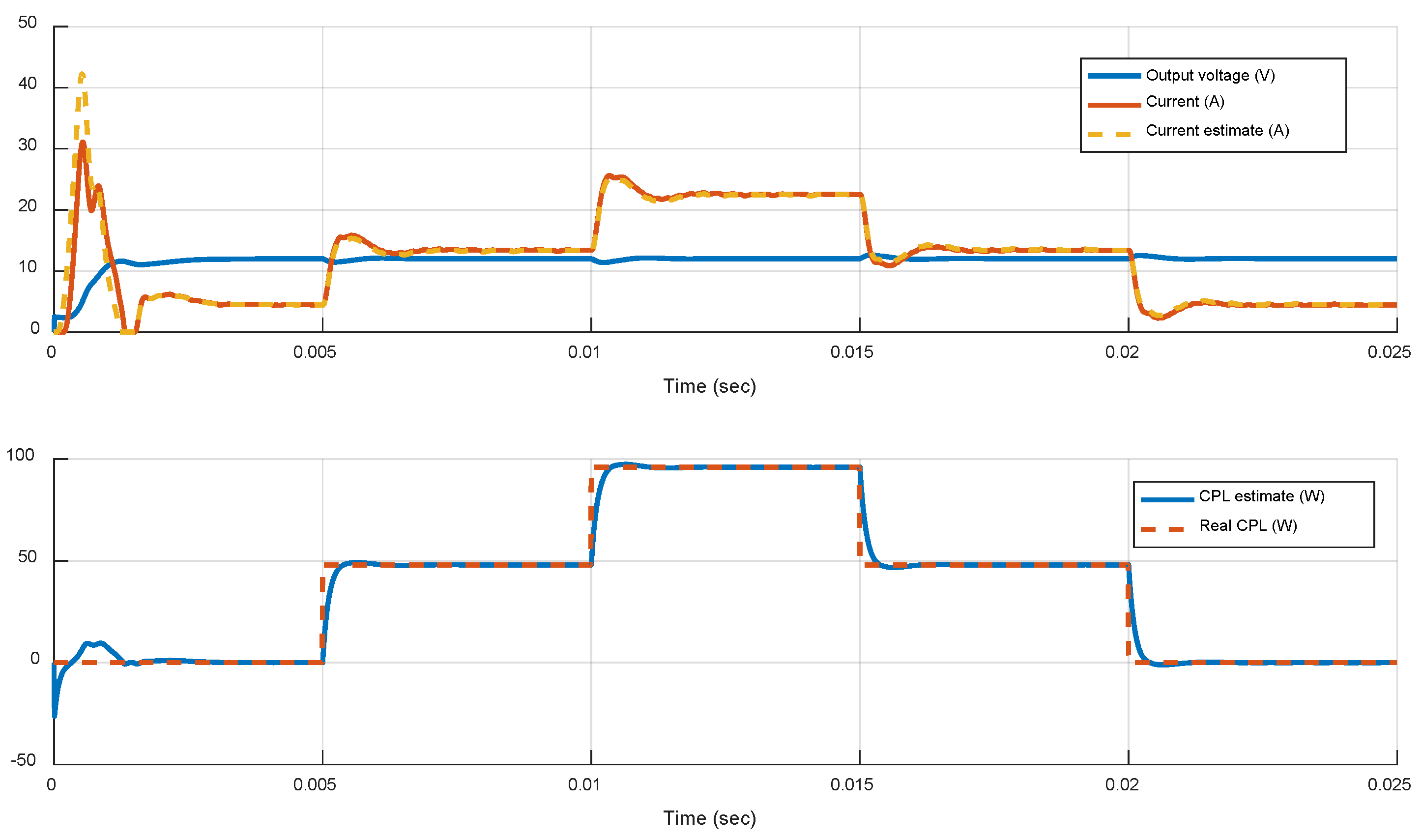 Energies 13 04829 g008