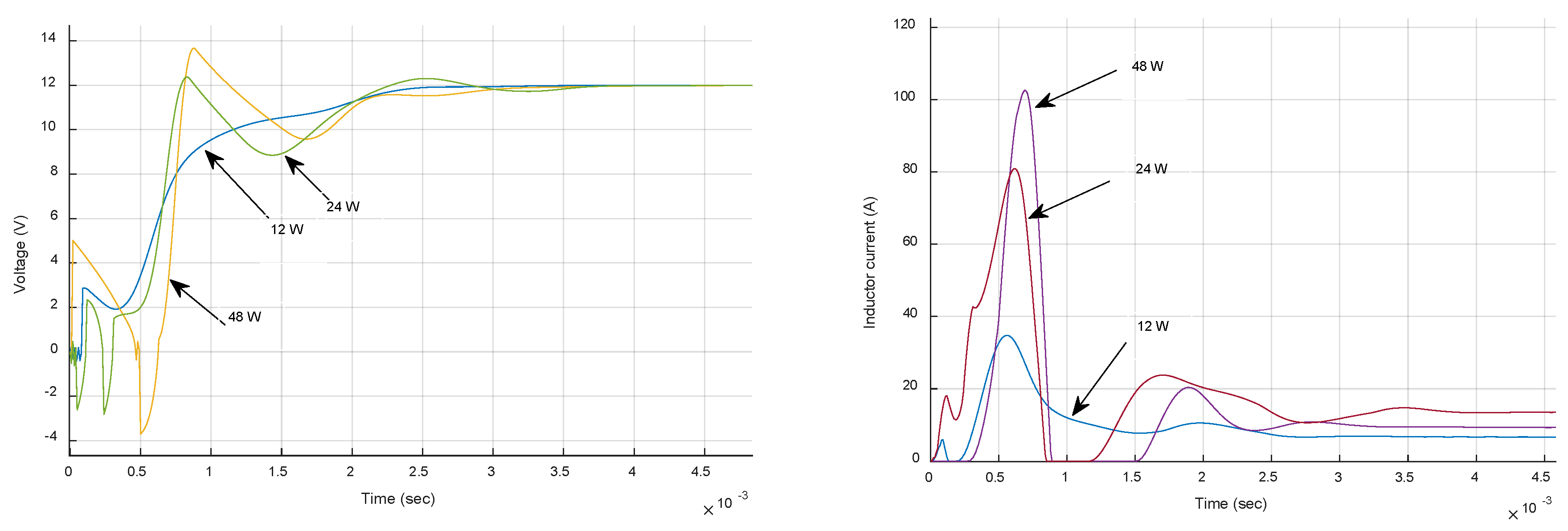 Energies 13 04829 g017