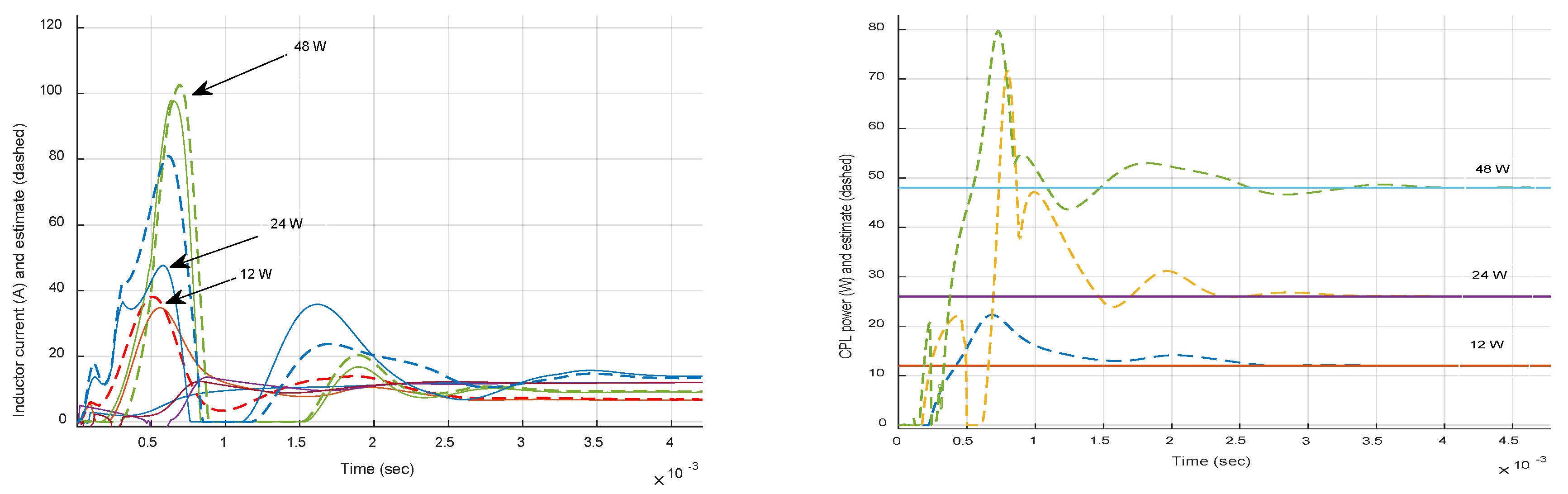 Energies 13 04829 g018