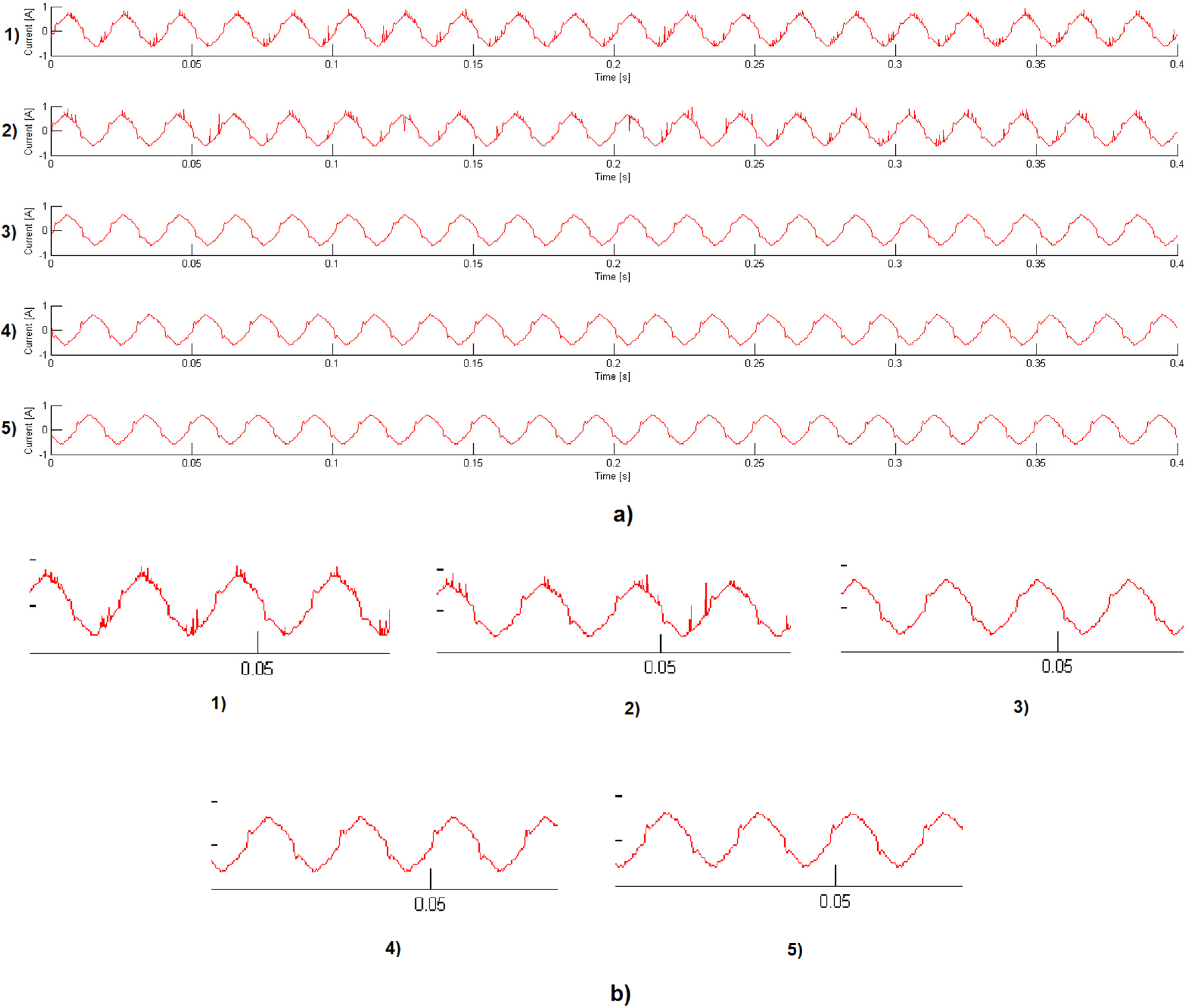 Energies 13 04830 g004