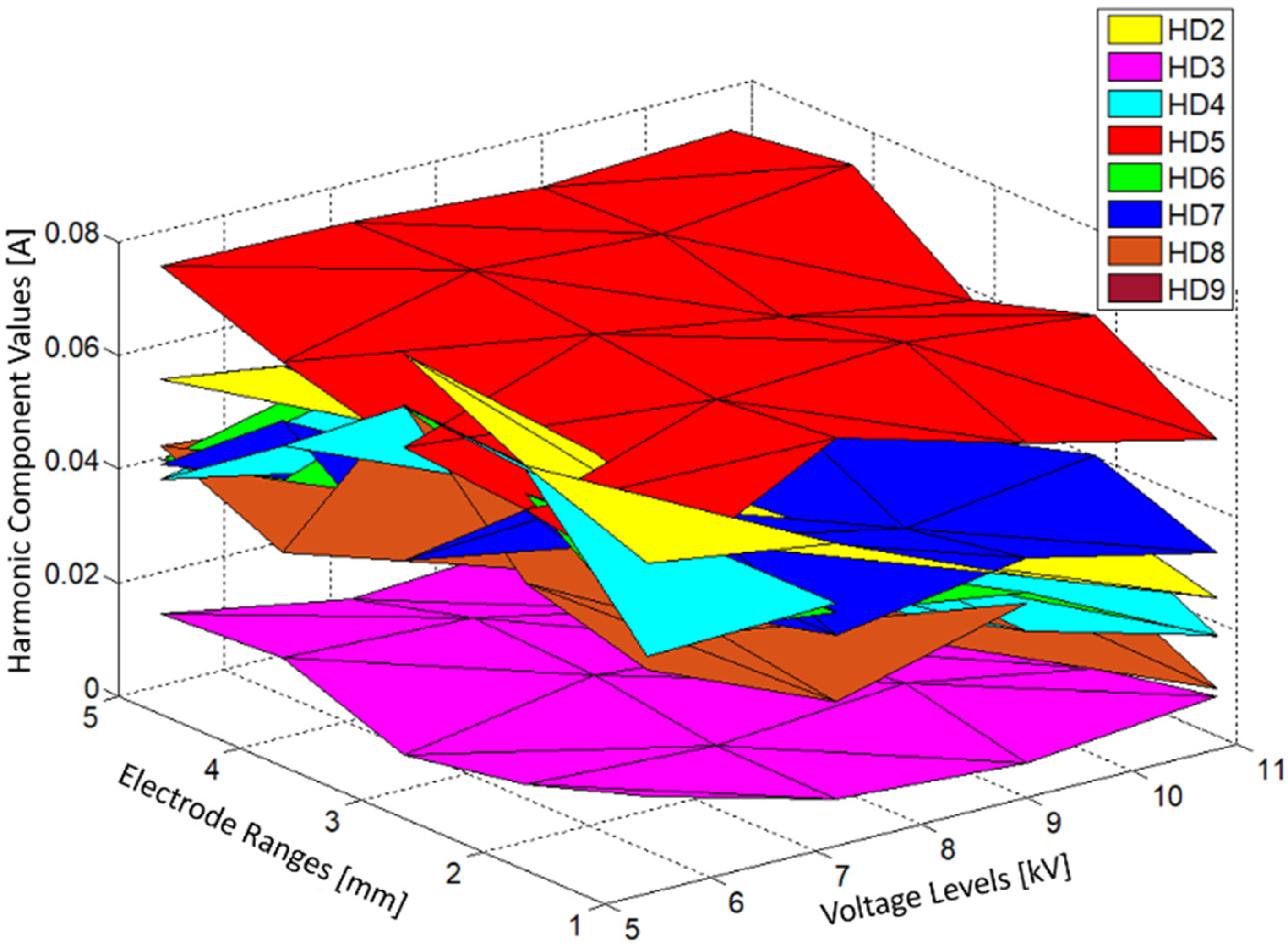 Energies 13 04830 g008