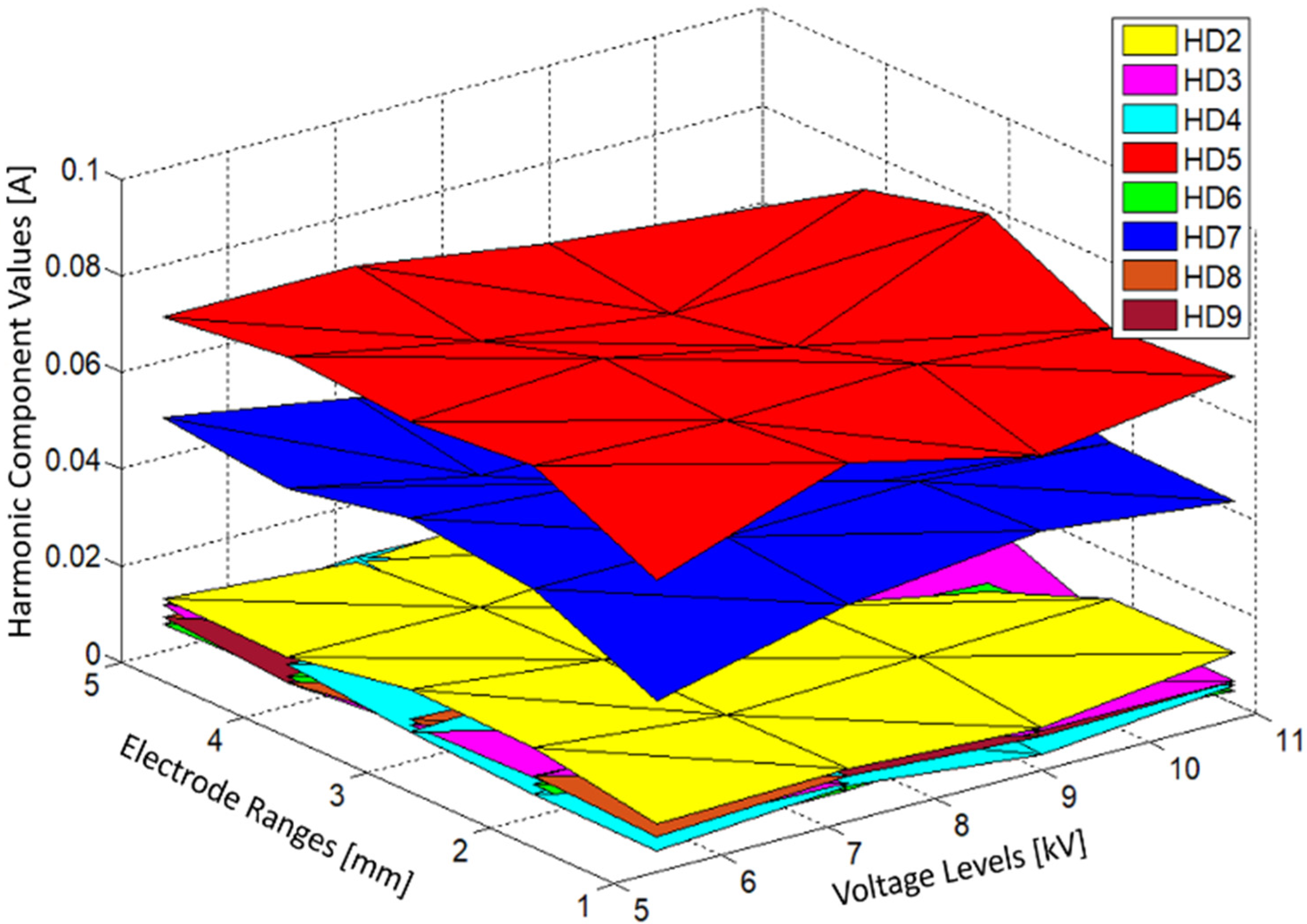 Energies 13 04830 g009