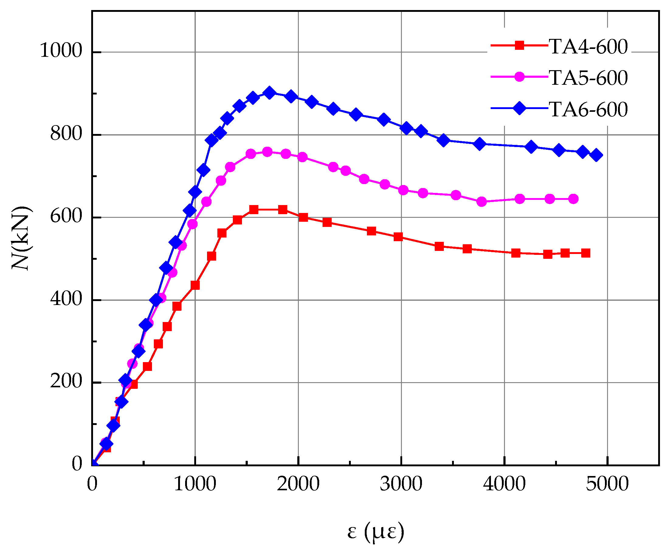 Energies 13 04831 g006