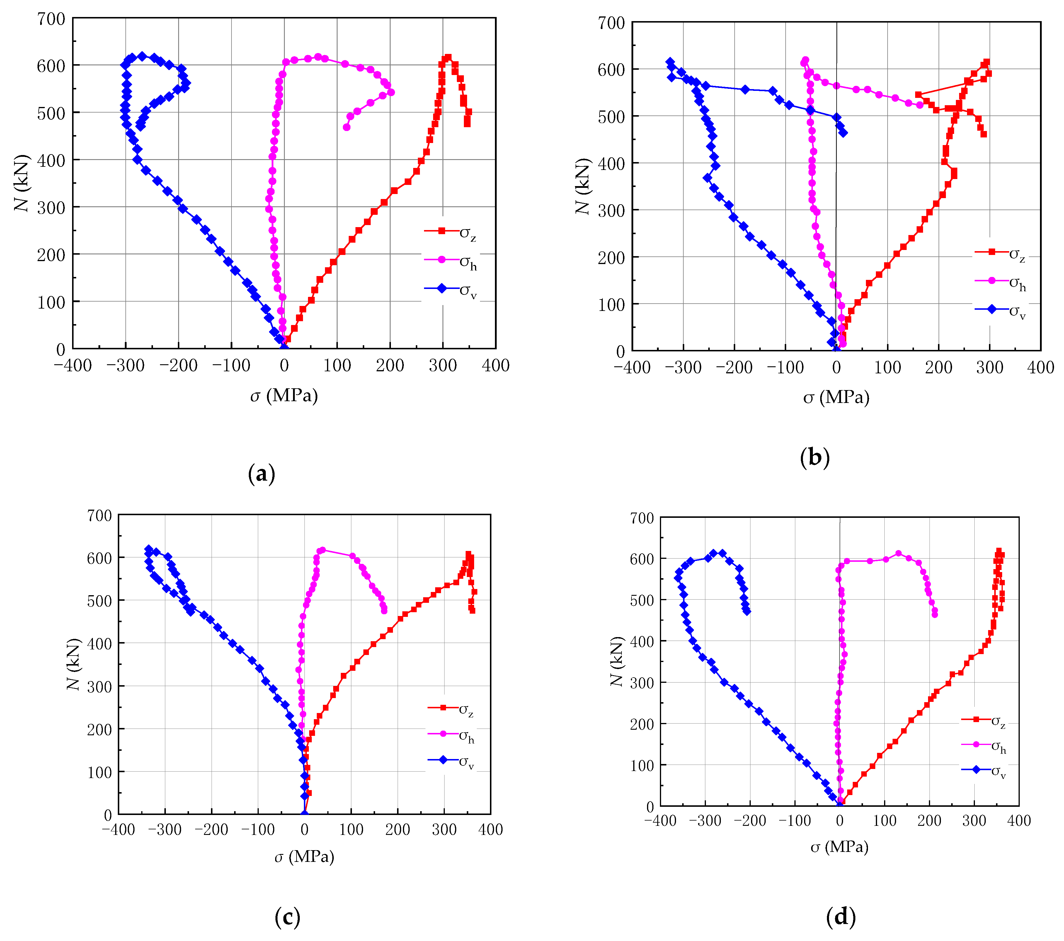 Energies 13 04831 g008