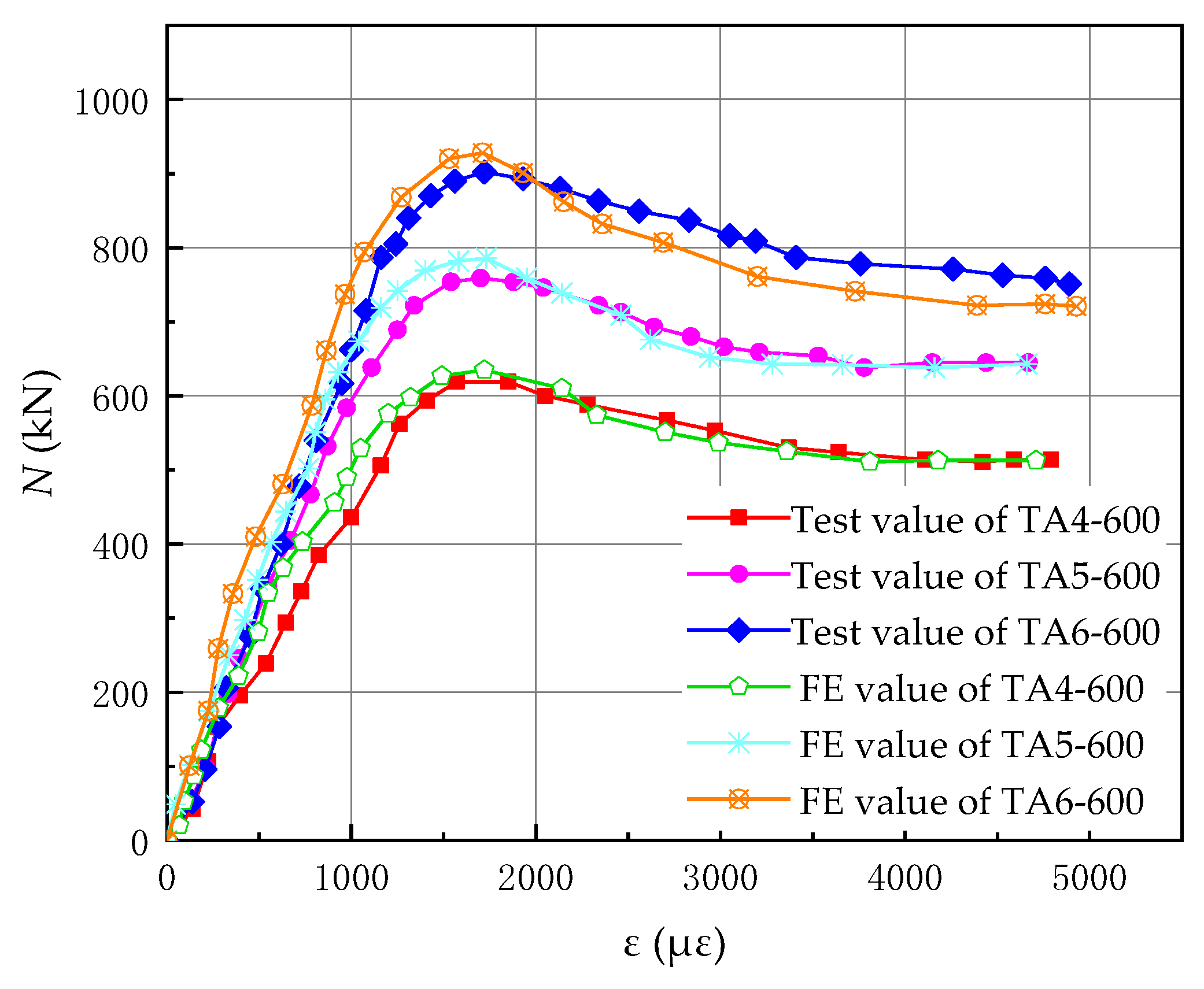 Energies 13 04831 g010