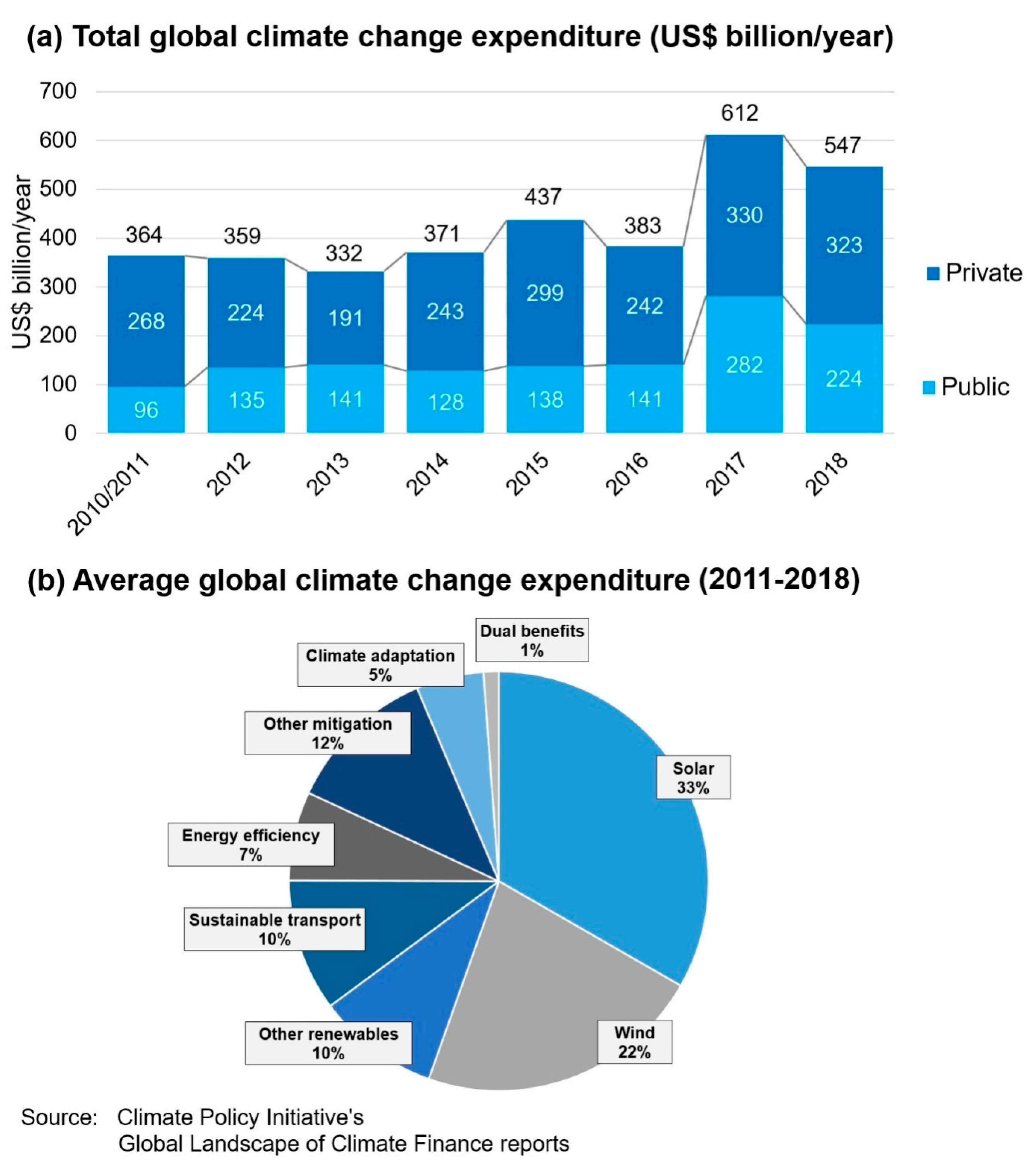 Energies 13 04839 g001