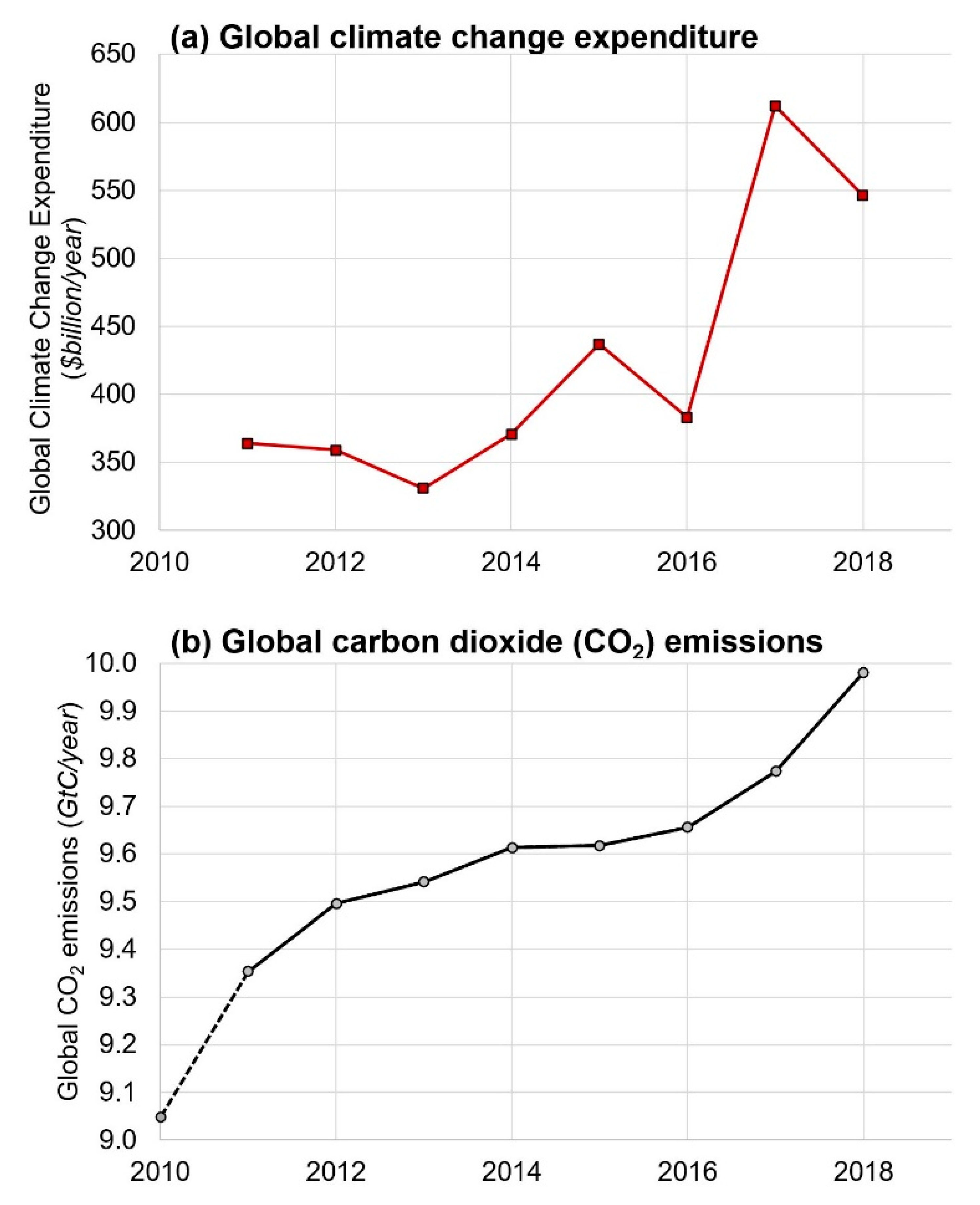 Energies 13 04839 g002
