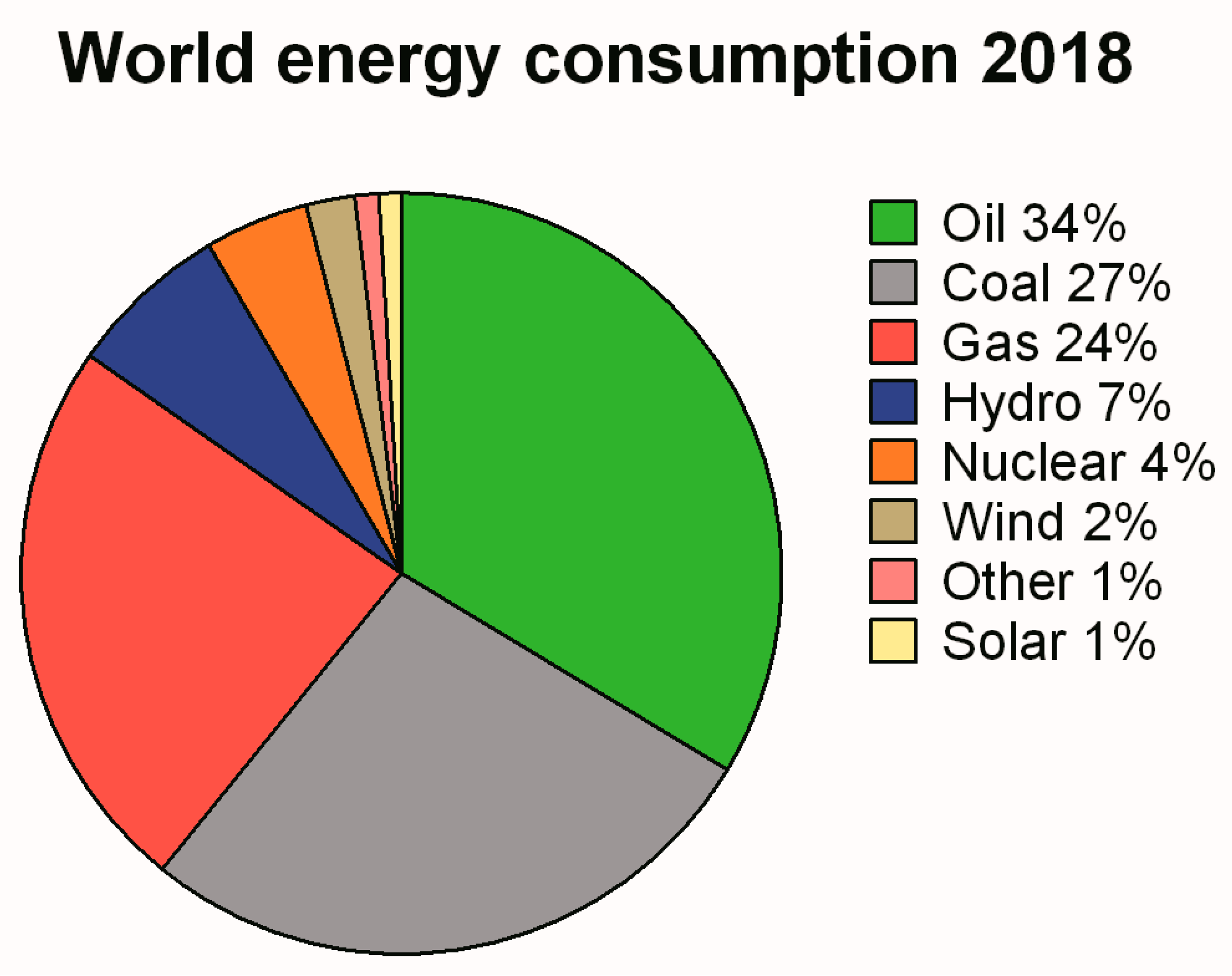 Energies 13 04839 g004