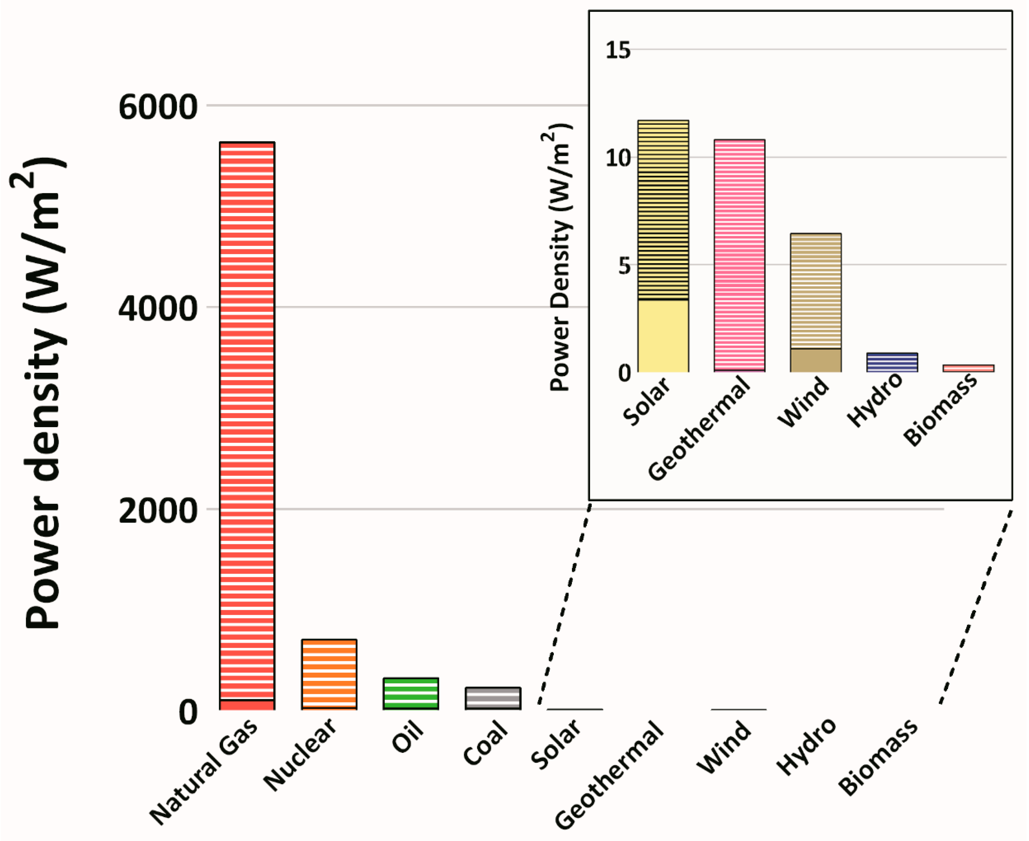 Energies 13 04839 g008
