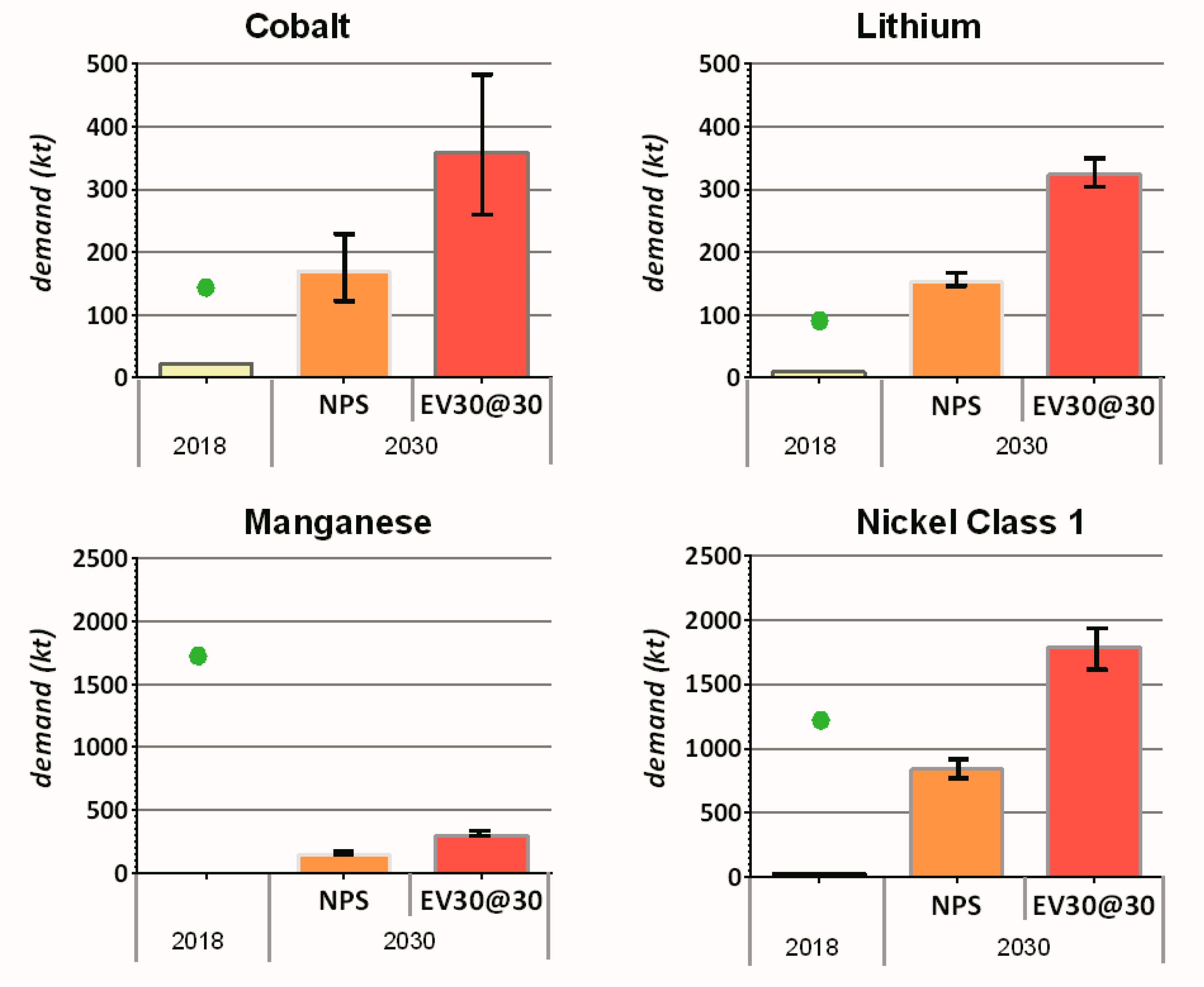 Energies 13 04839 g009