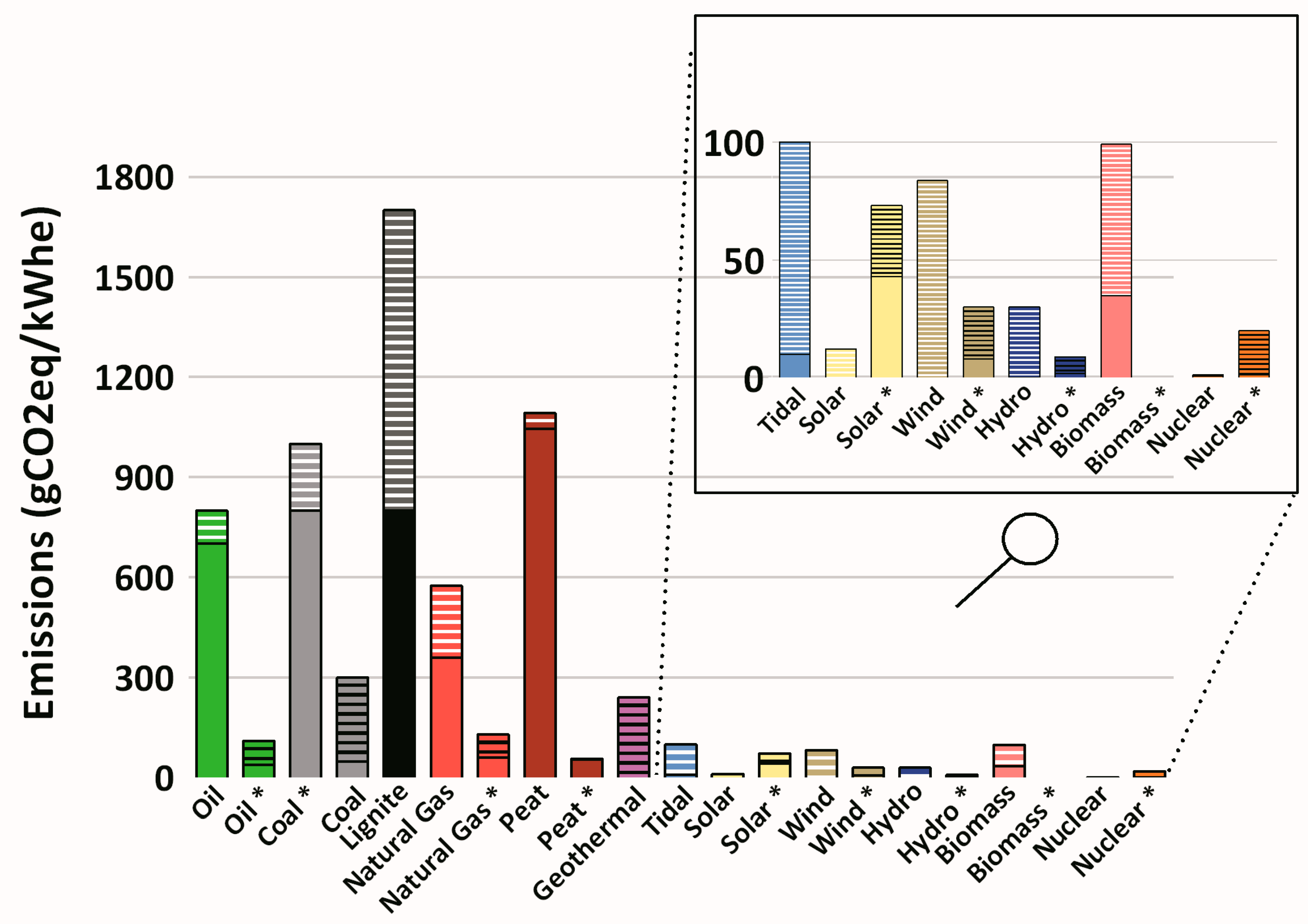 Energies 13 04839 g010