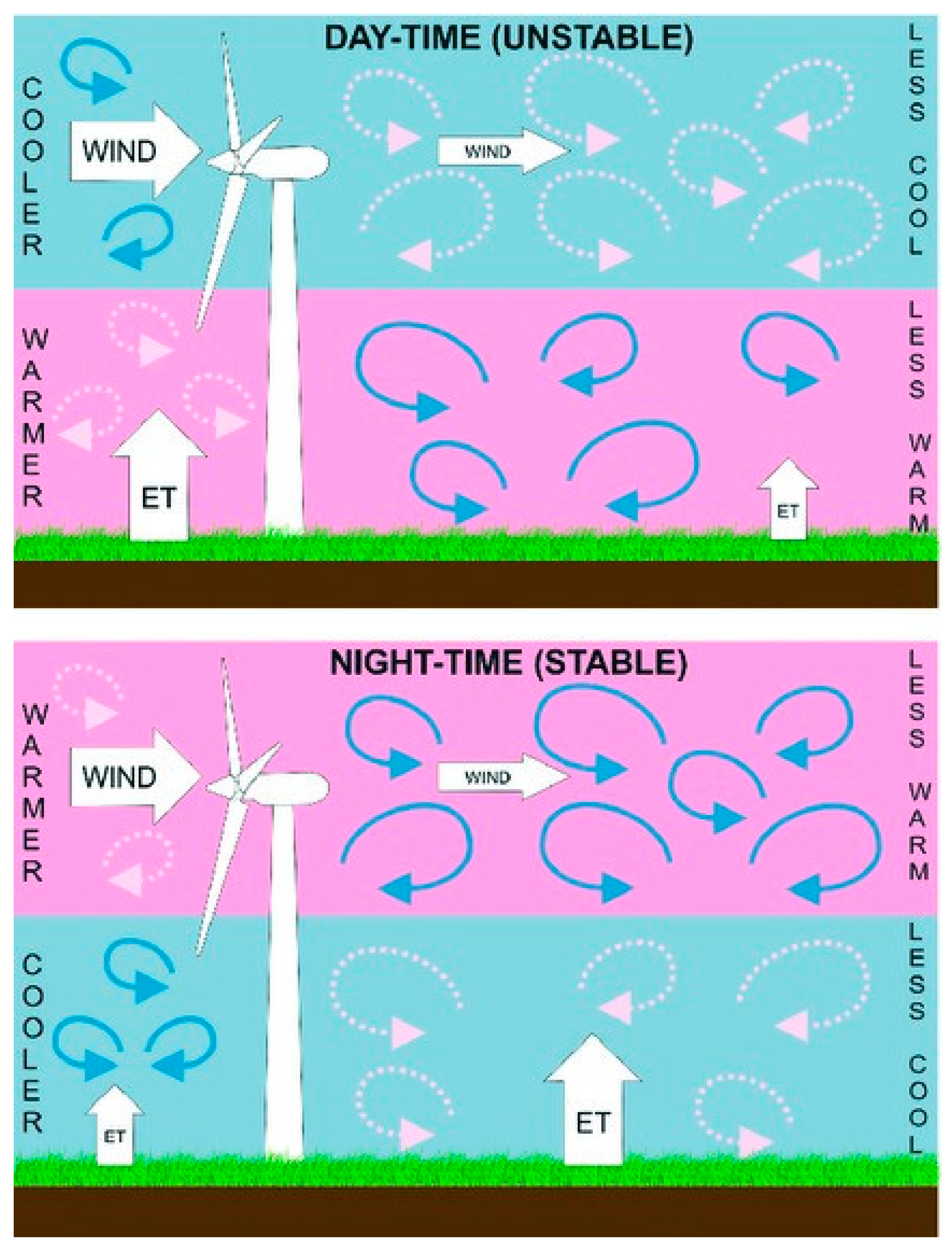 Energies 13 04839 g011